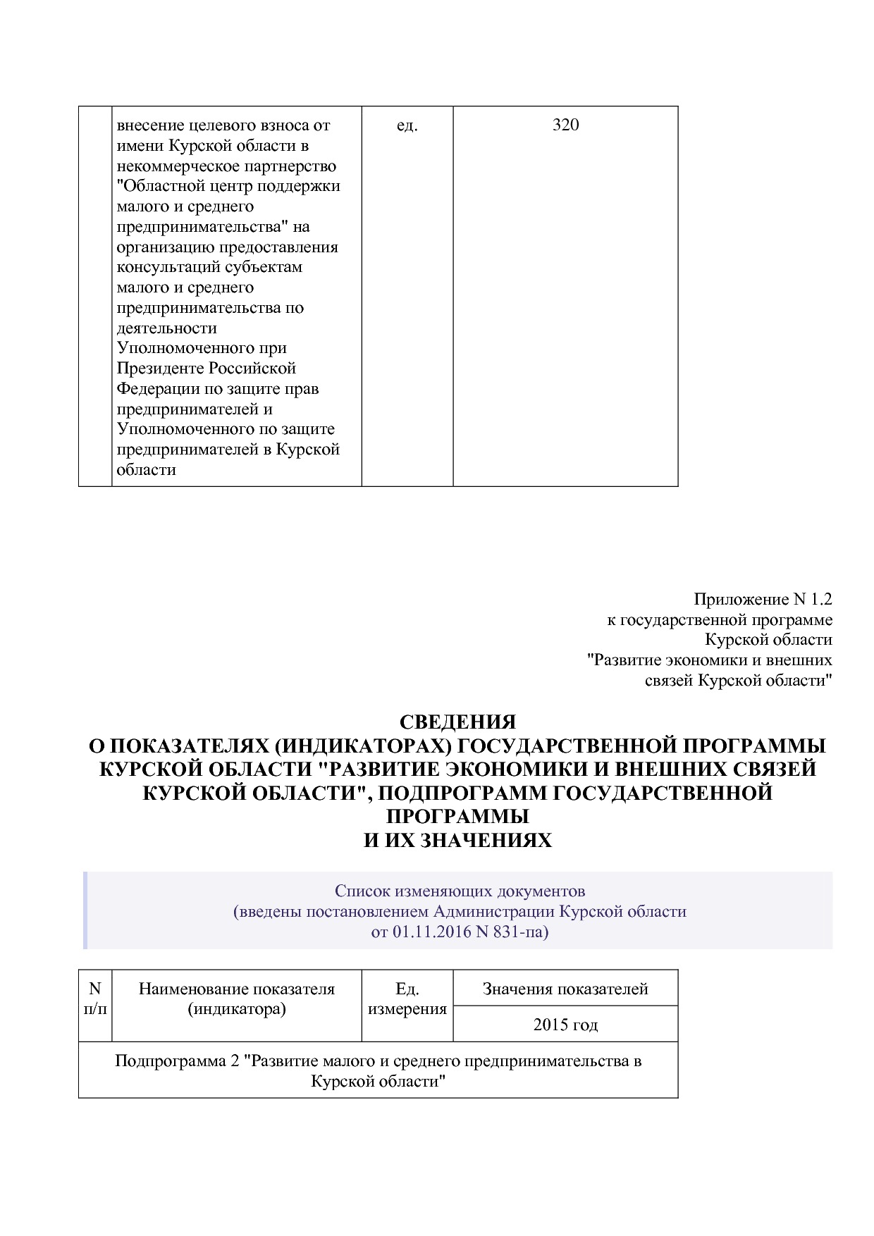 Постановление Администрации Курской области от 24_10_2013 N.pdf
