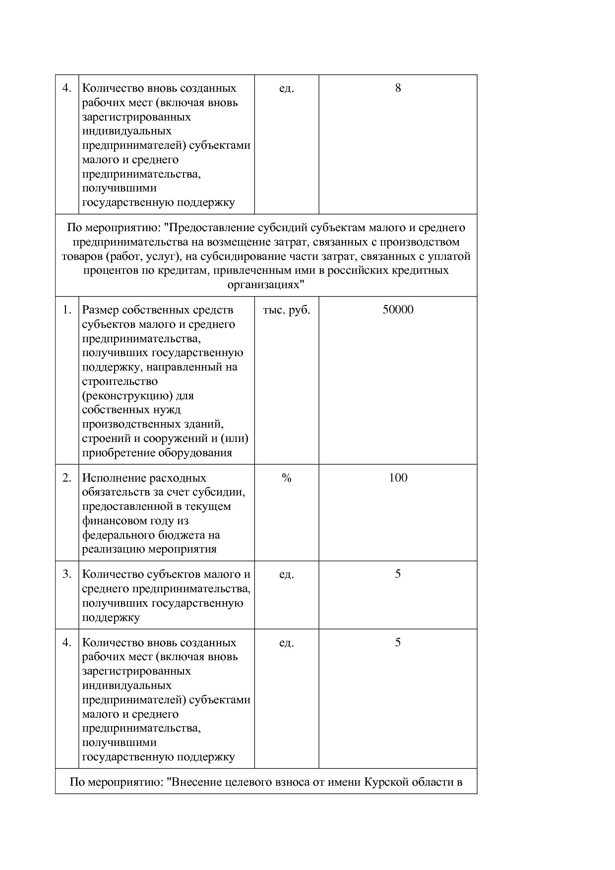 Постановление Администрации Курской области от 24_10_2013 N.pdf
