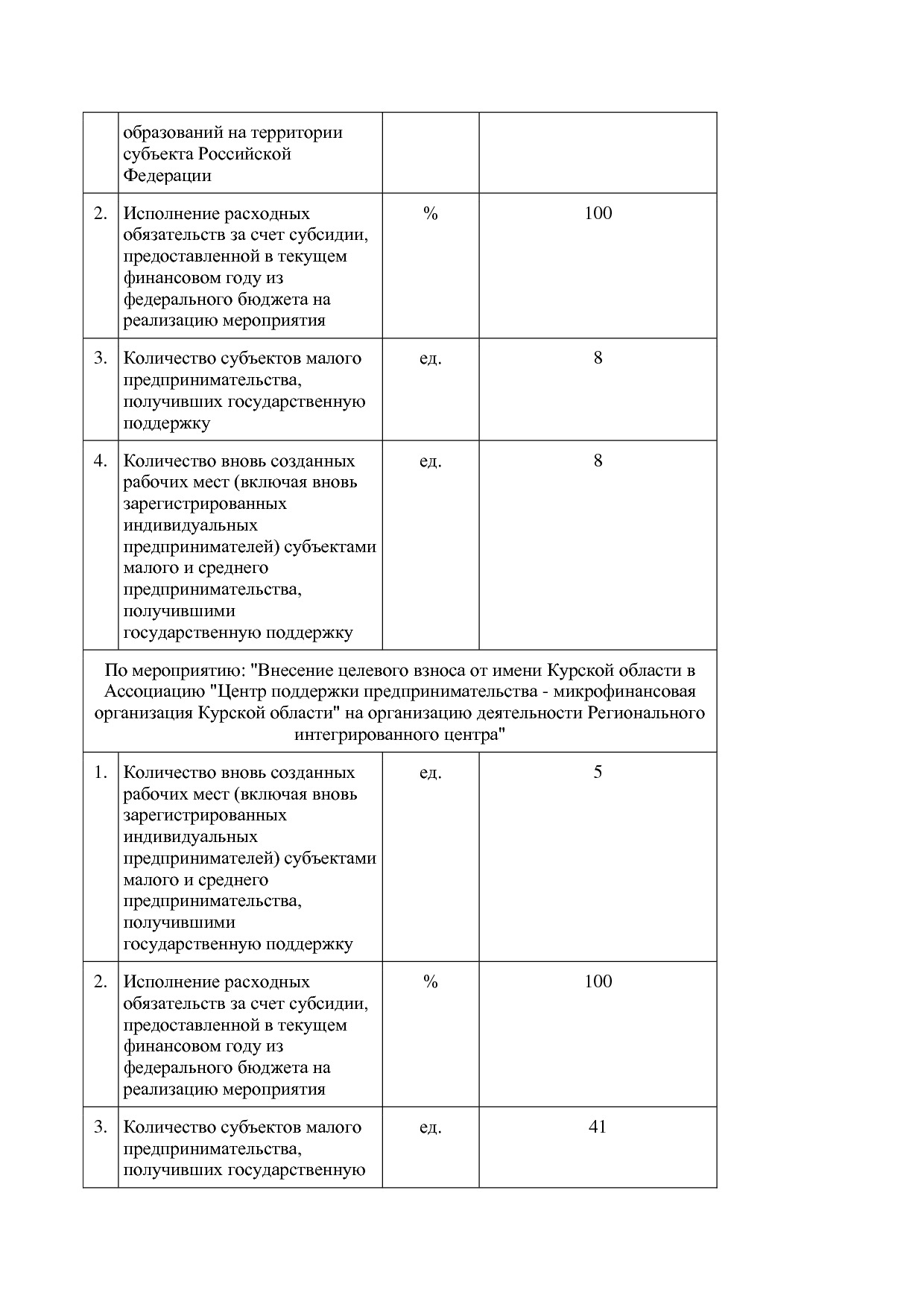 Постановление Администрации Курской области от 24_10_2013 N.pdf