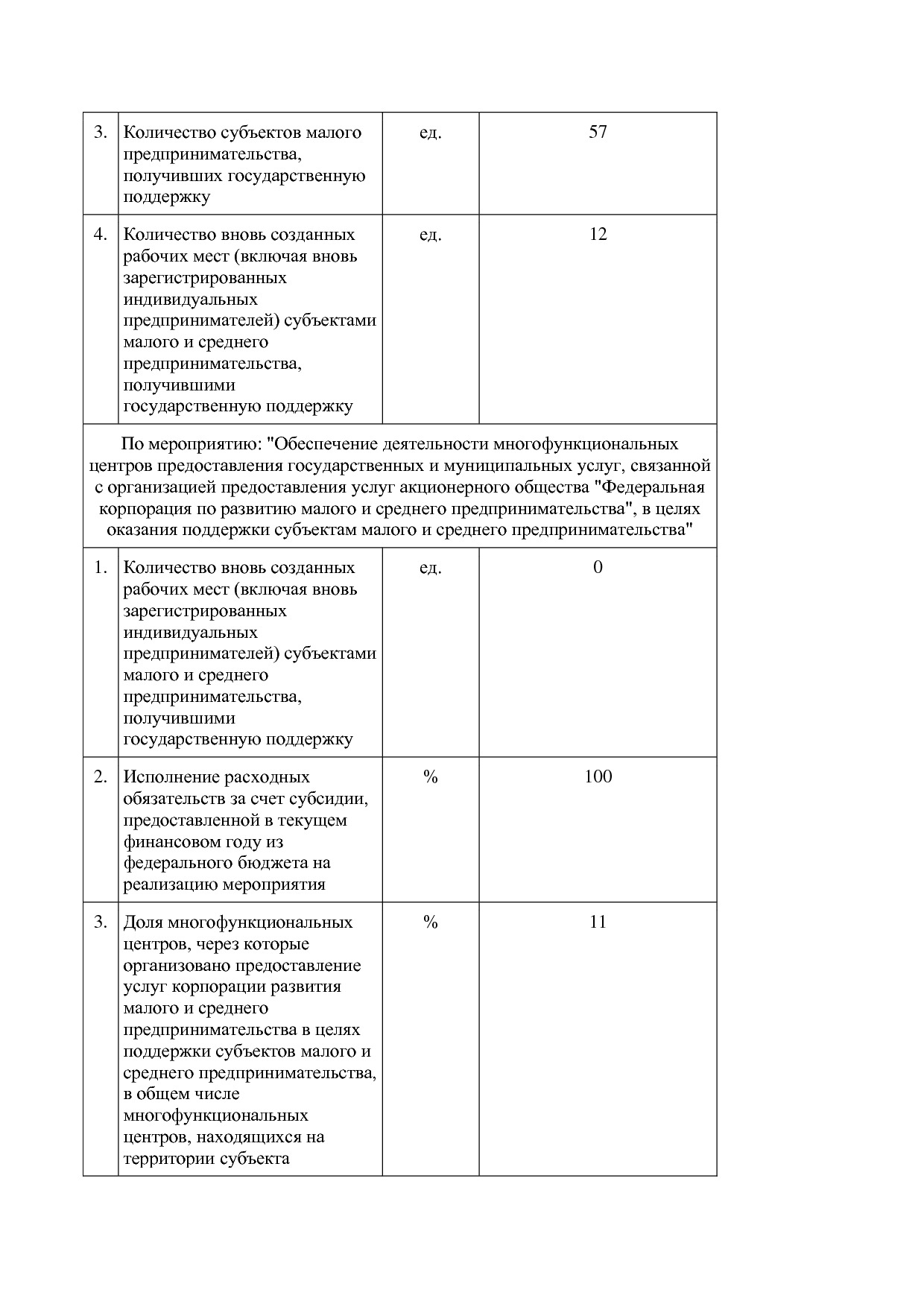 Постановление Администрации Курской области от 24_10_2013 N.pdf