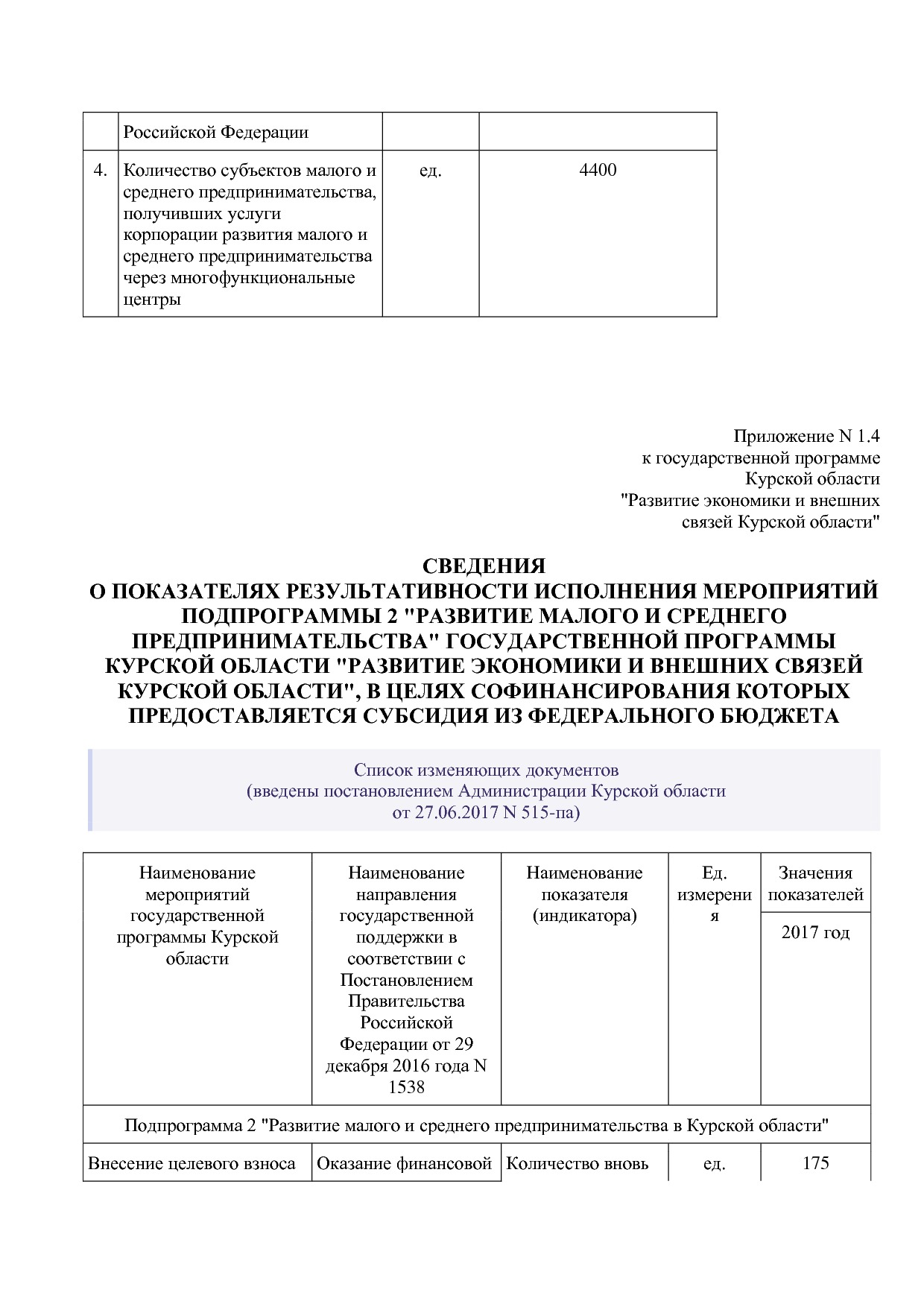 Постановление Администрации Курской области от 24_10_2013 N.pdf