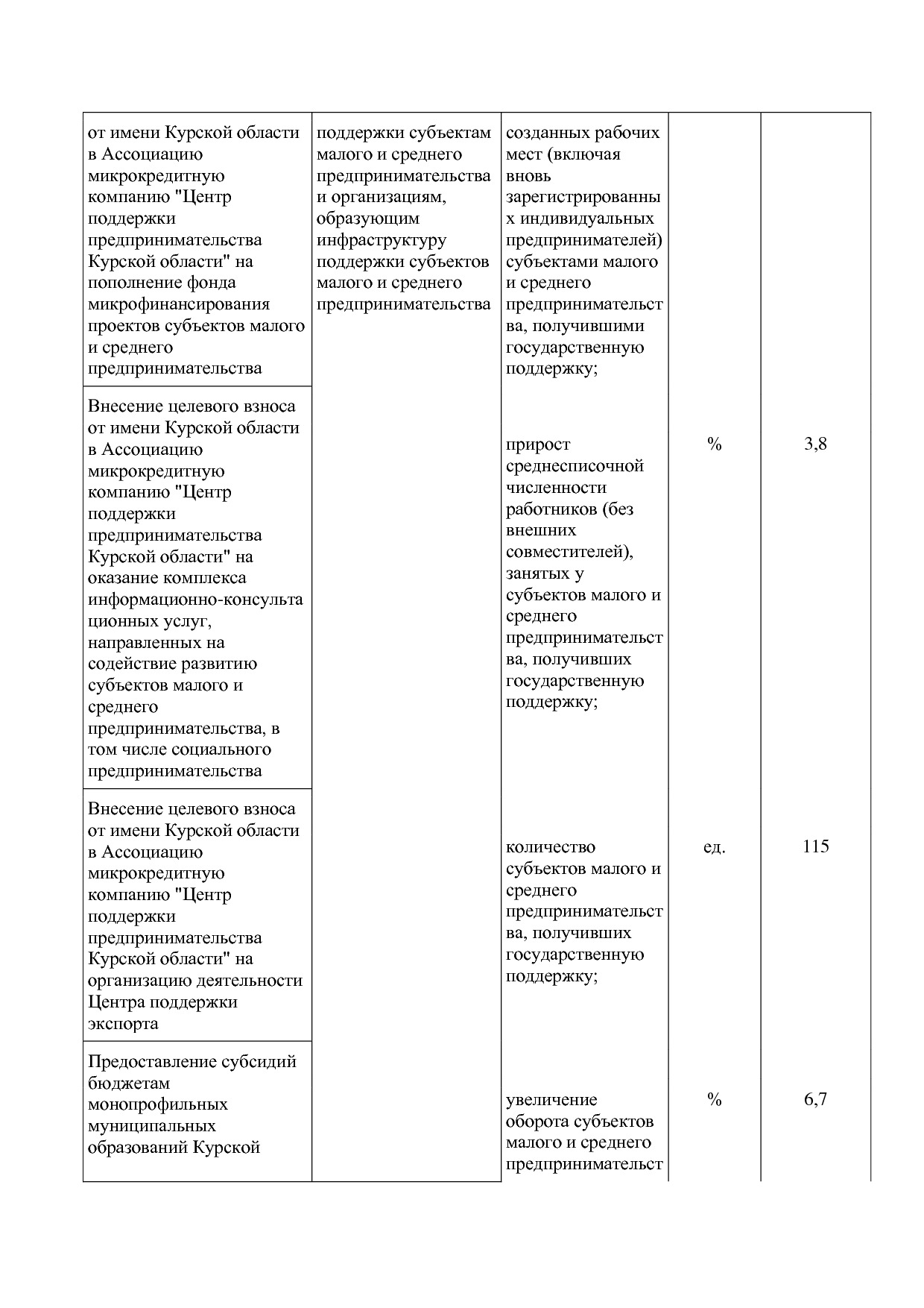 Постановление Администрации Курской области от 24_10_2013 N.pdf