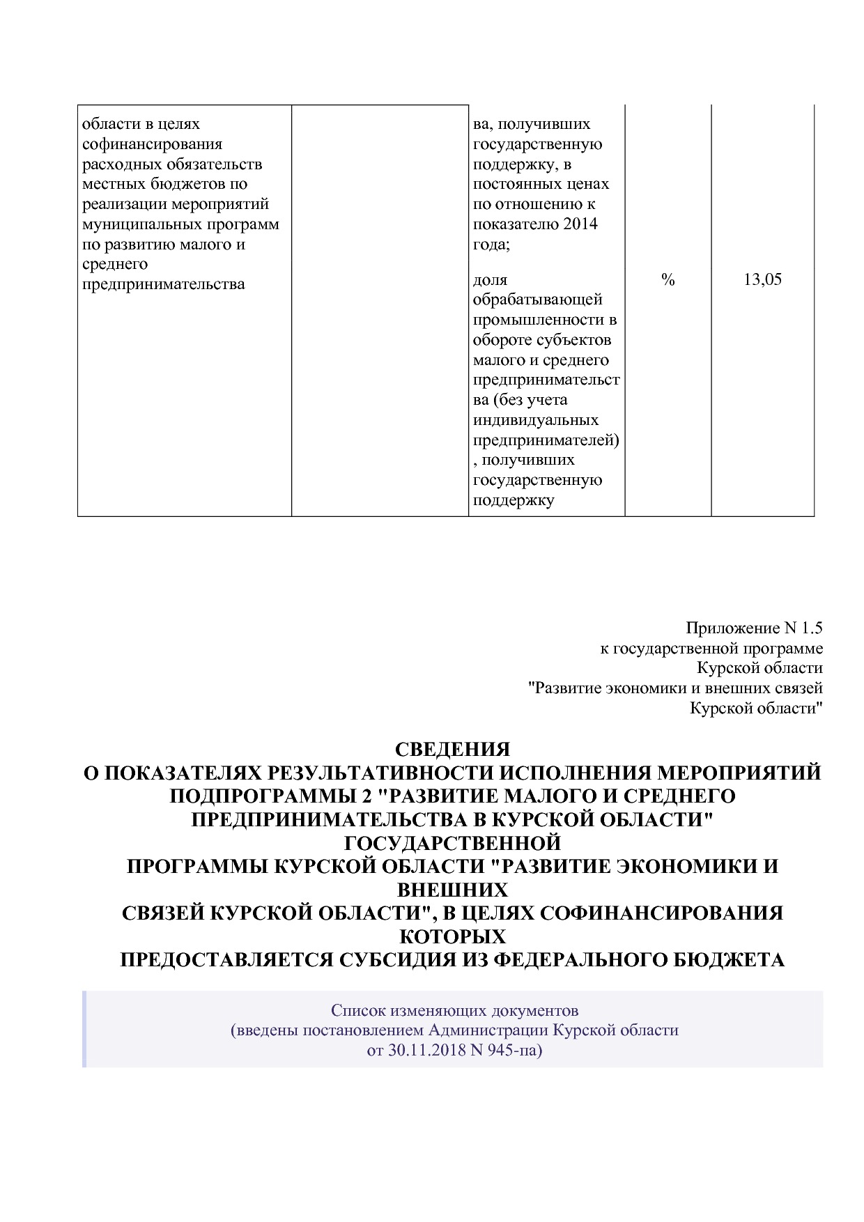 Постановление Администрации Курской области от 24_10_2013 N.pdf