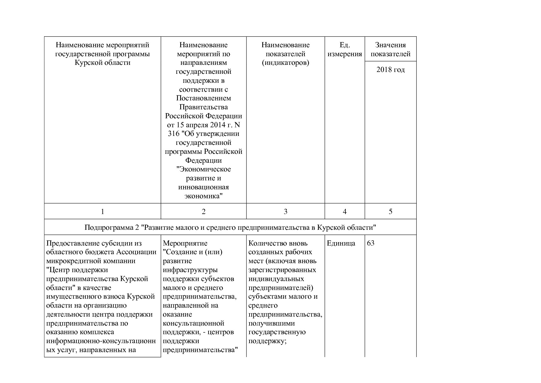 Постановление Администрации Курской области от 24_10_2013 N.pdf
