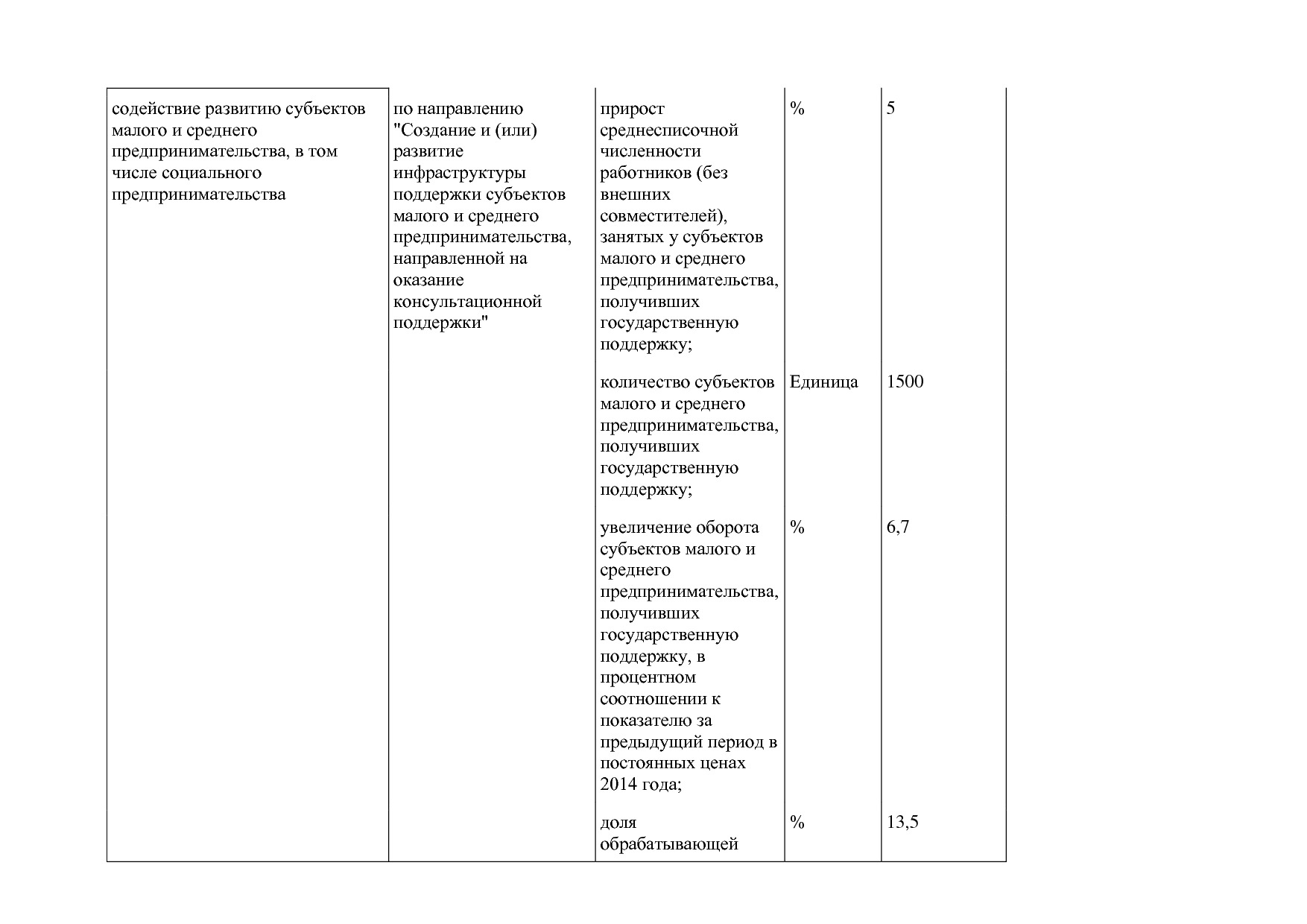 Постановление Администрации Курской области от 24_10_2013 N.pdf