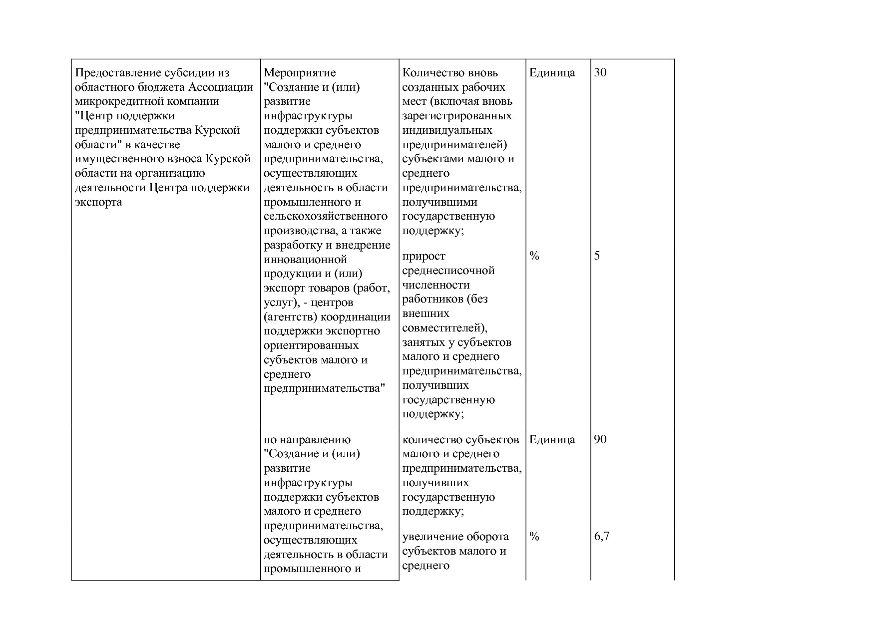 Постановление Администрации Курской области от 24_10_2013 N.pdf