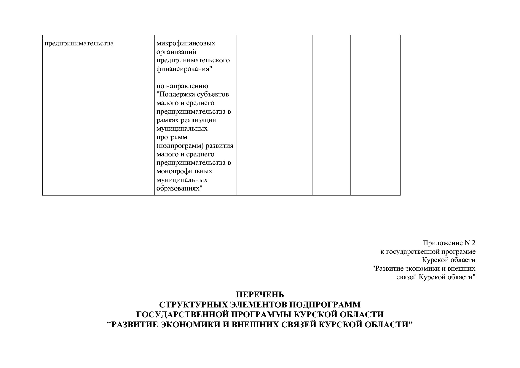 Постановление Администрации Курской области от 24_10_2013 N.pdf