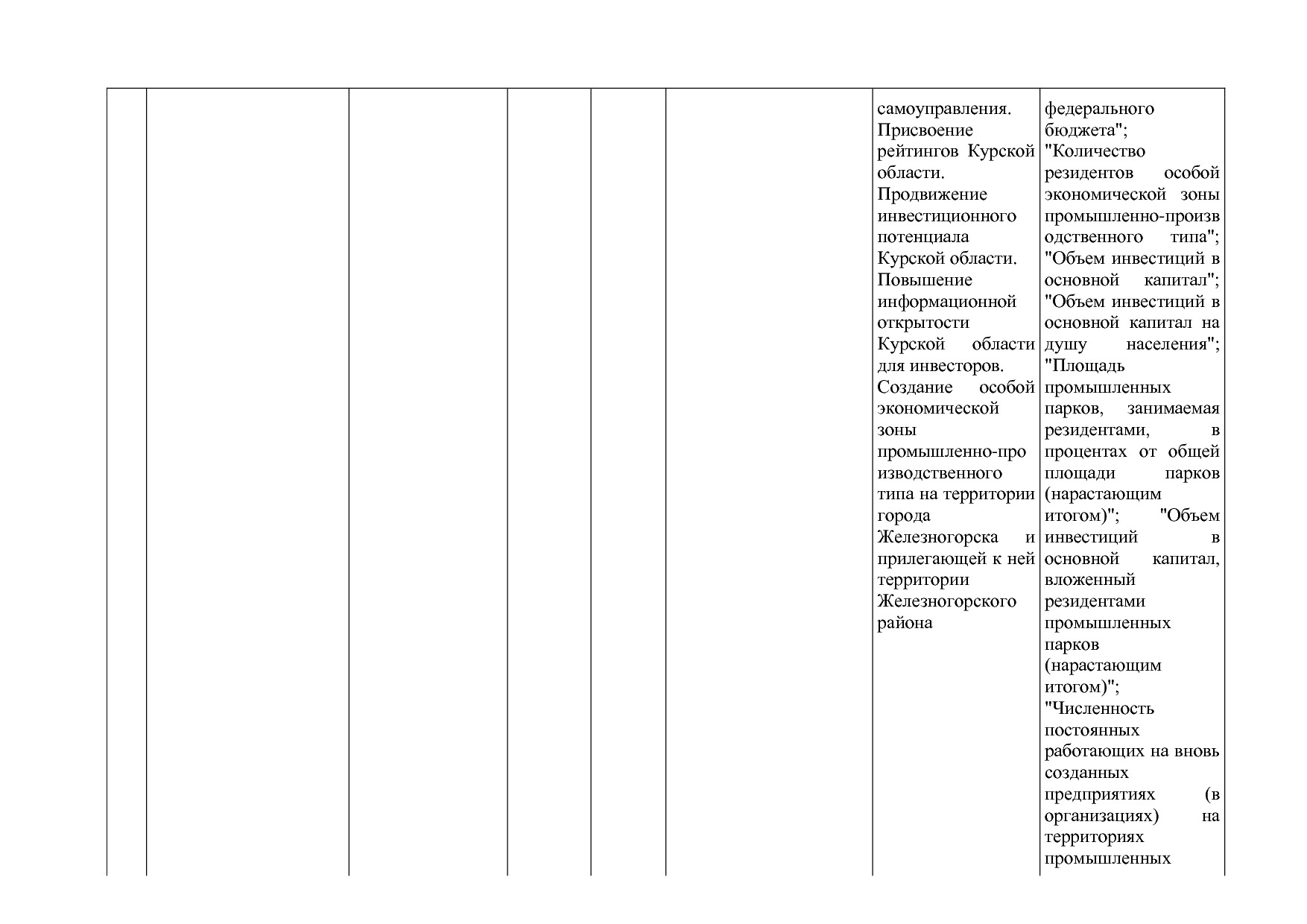 Постановление Администрации Курской области от 24_10_2013 N.pdf