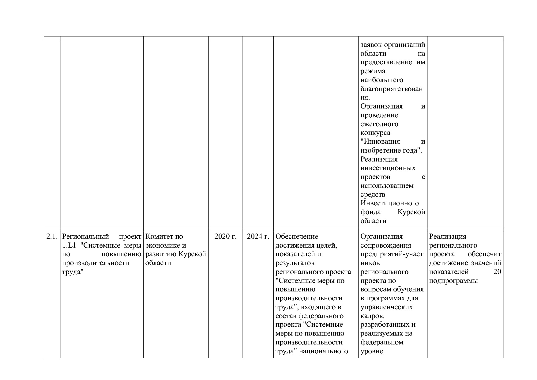 Постановление Администрации Курской области от 24_10_2013 N.pdf