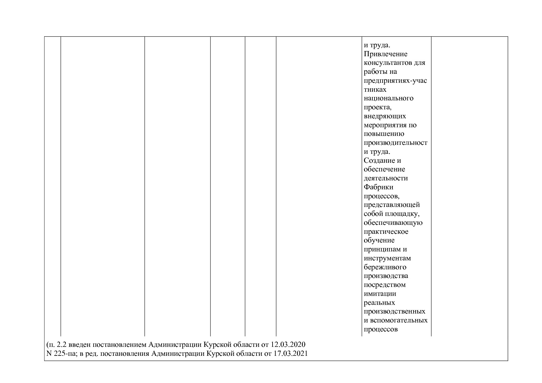 Постановление Администрации Курской области от 24_10_2013 N.pdf