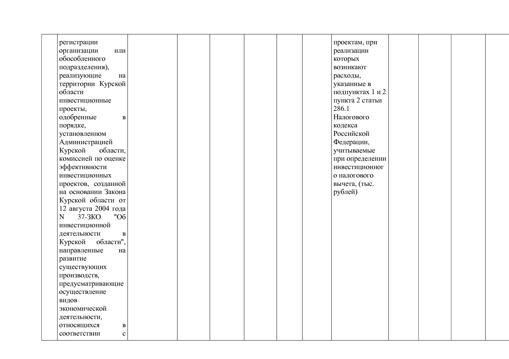Постановление Администрации Курской области от 24_10_2013 N.pdf