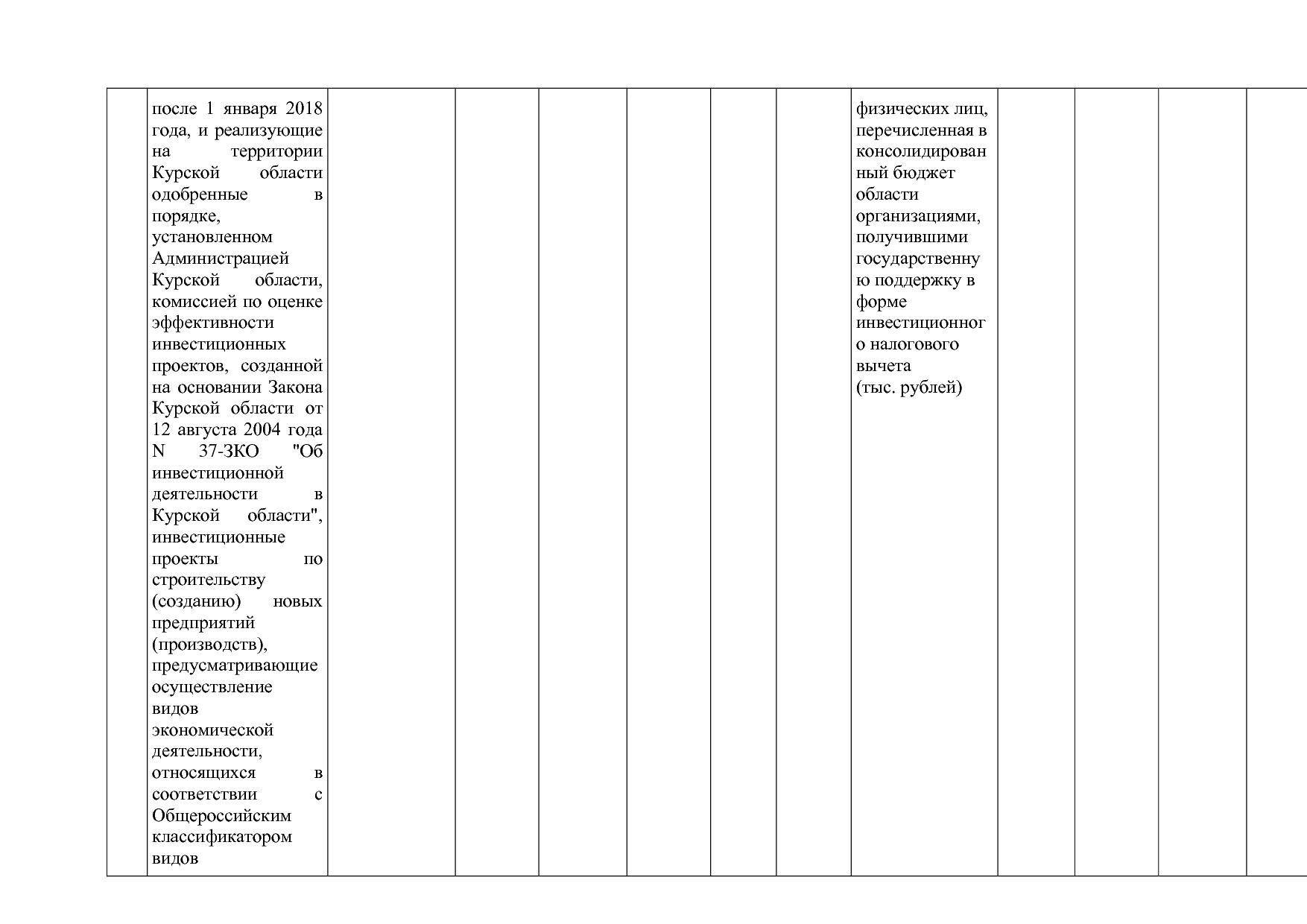 Постановление Администрации Курской области от 24_10_2013 N.pdf