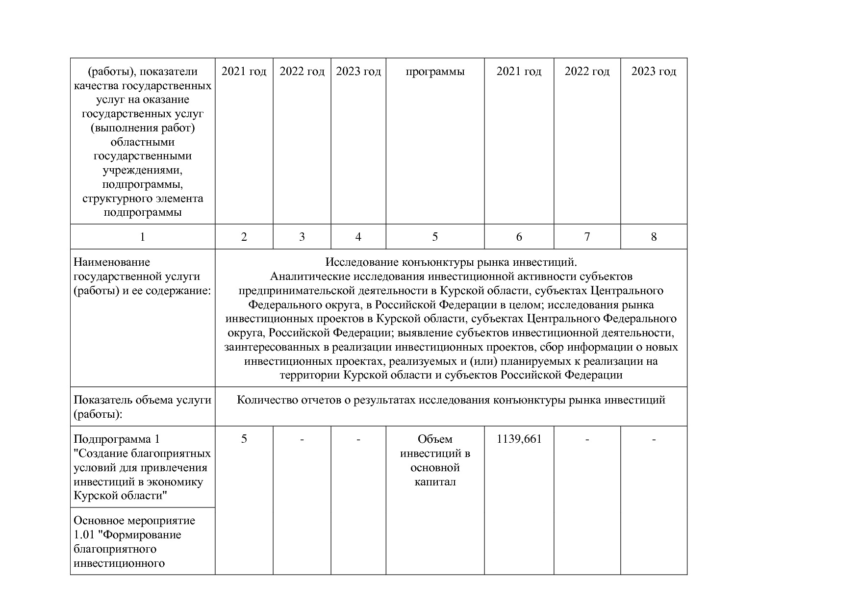 Постановление Администрации Курской области от 24_10_2013 N.pdf