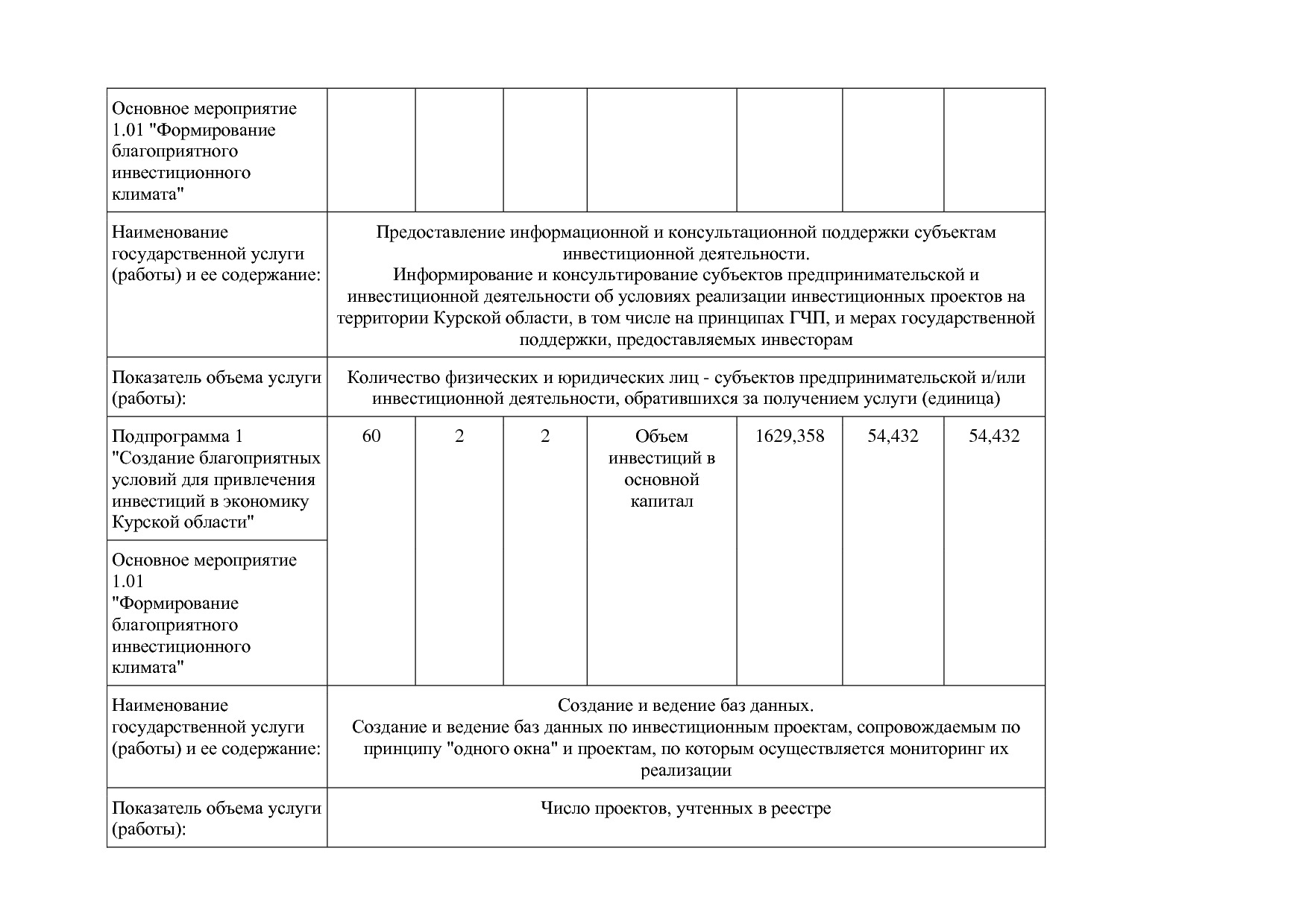 Постановление Администрации Курской области от 24_10_2013 N.pdf