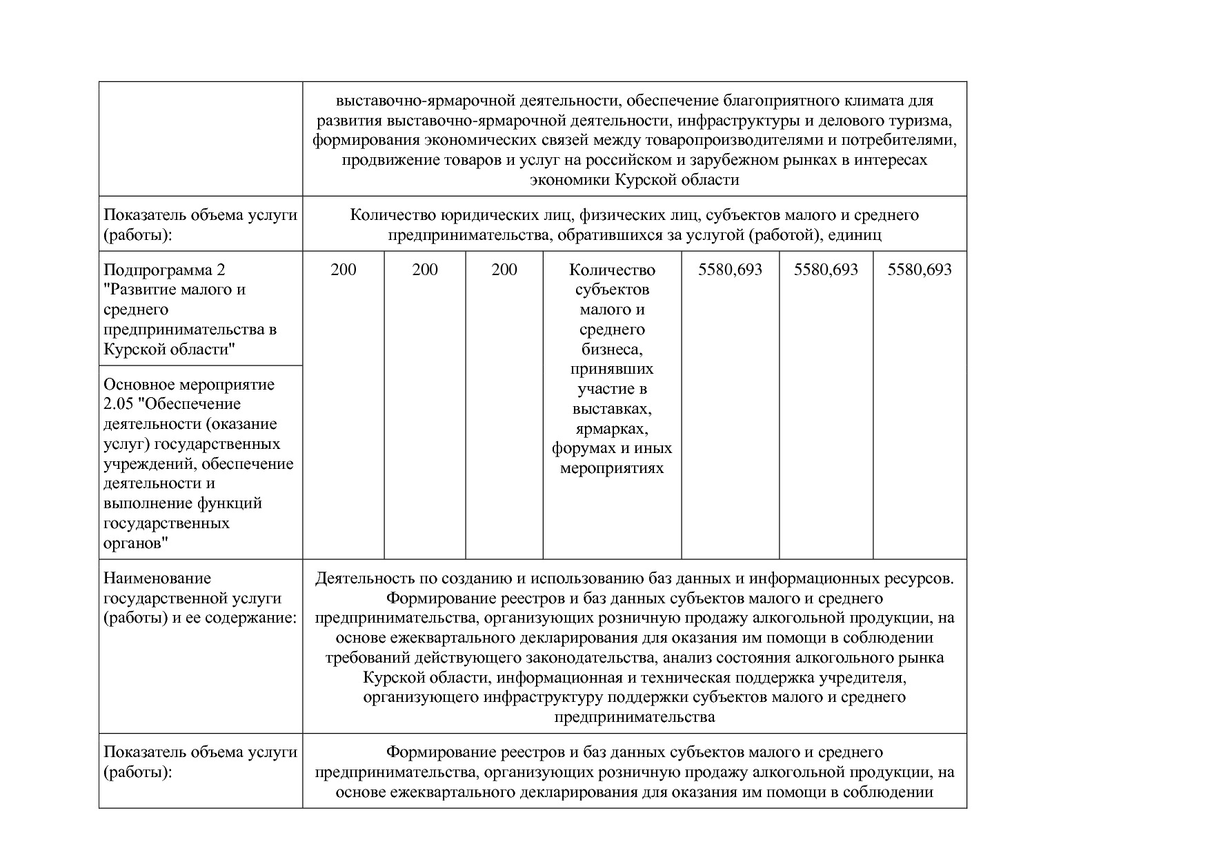 Постановление Администрации Курской области от 24_10_2013 N.pdf