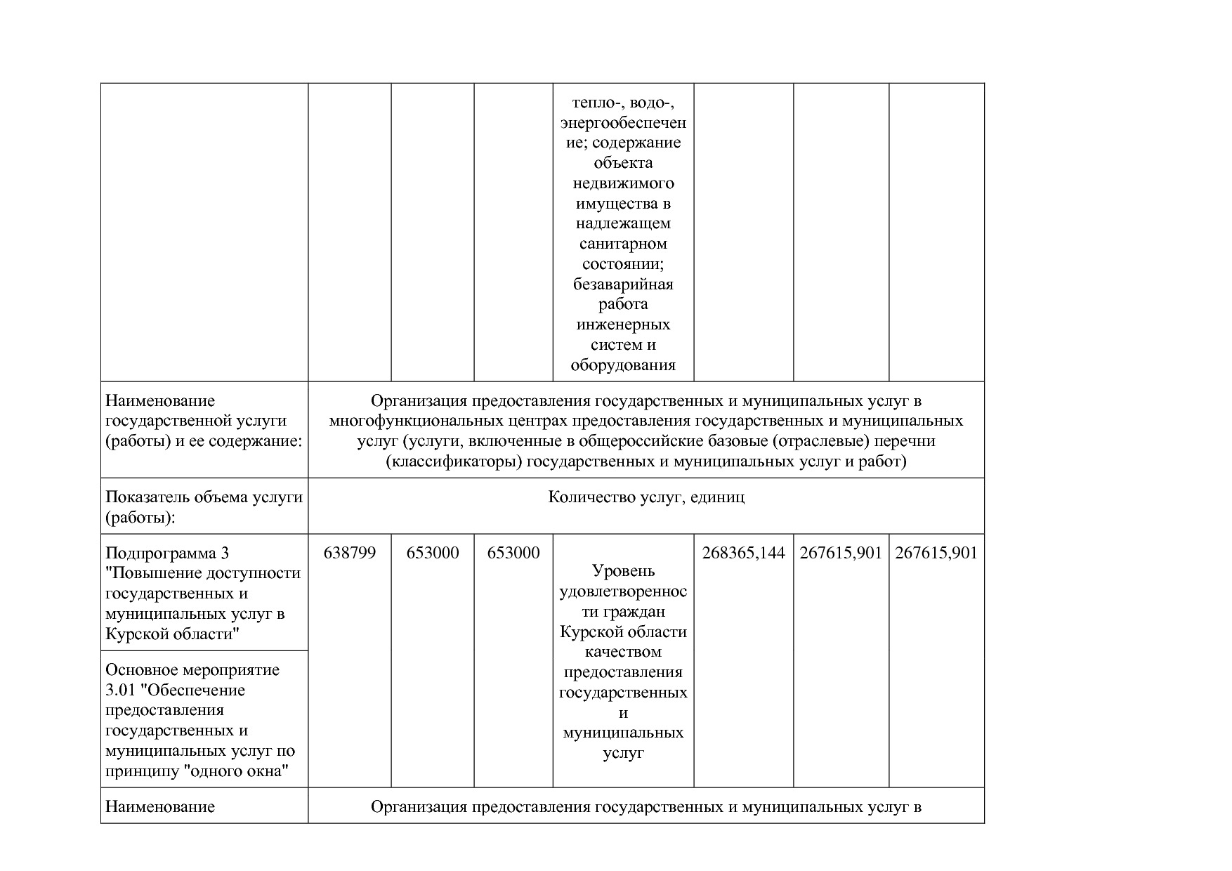Постановление Администрации Курской области от 24_10_2013 N.pdf