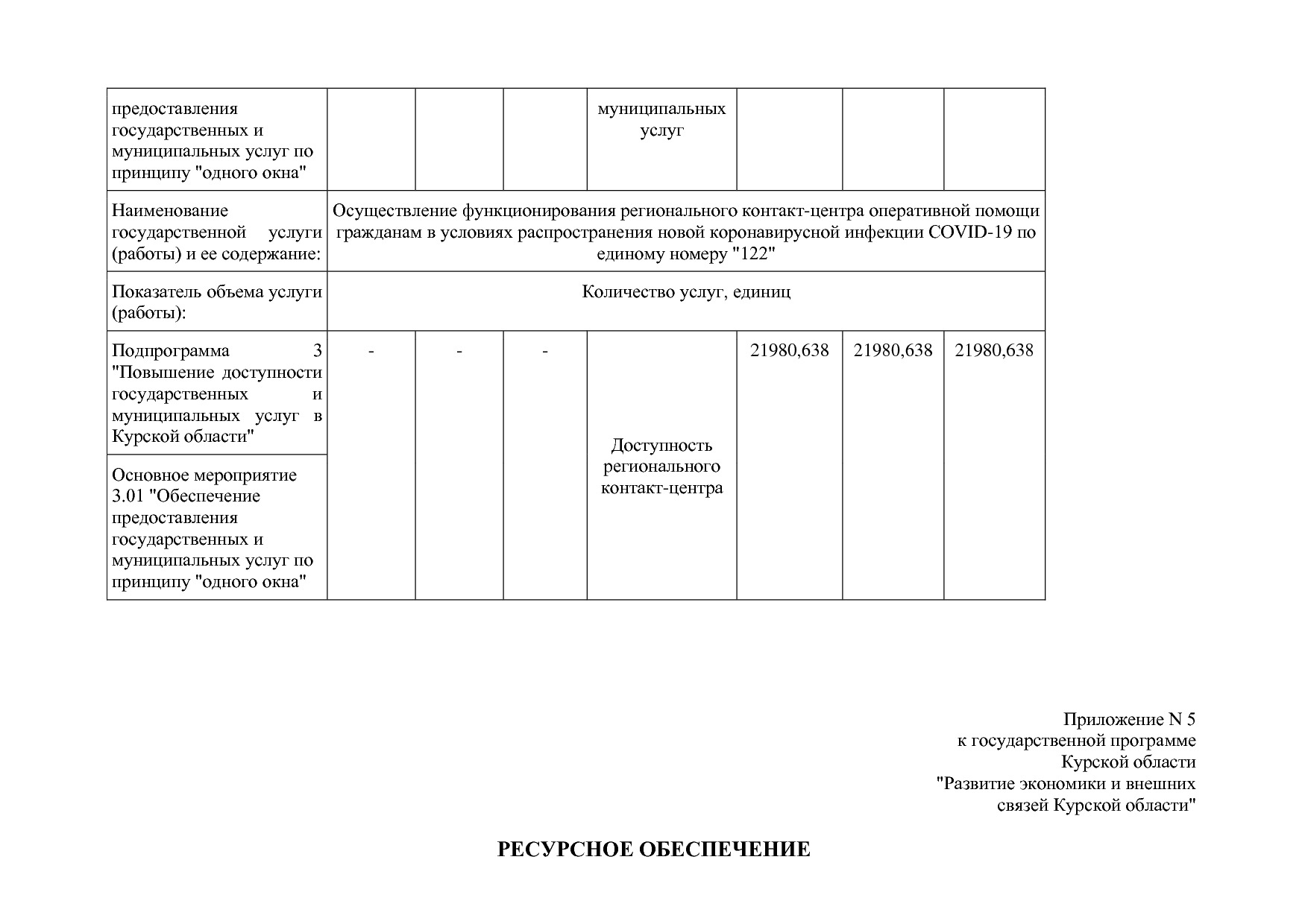 Постановление Администрации Курской области от 24_10_2013 N.pdf