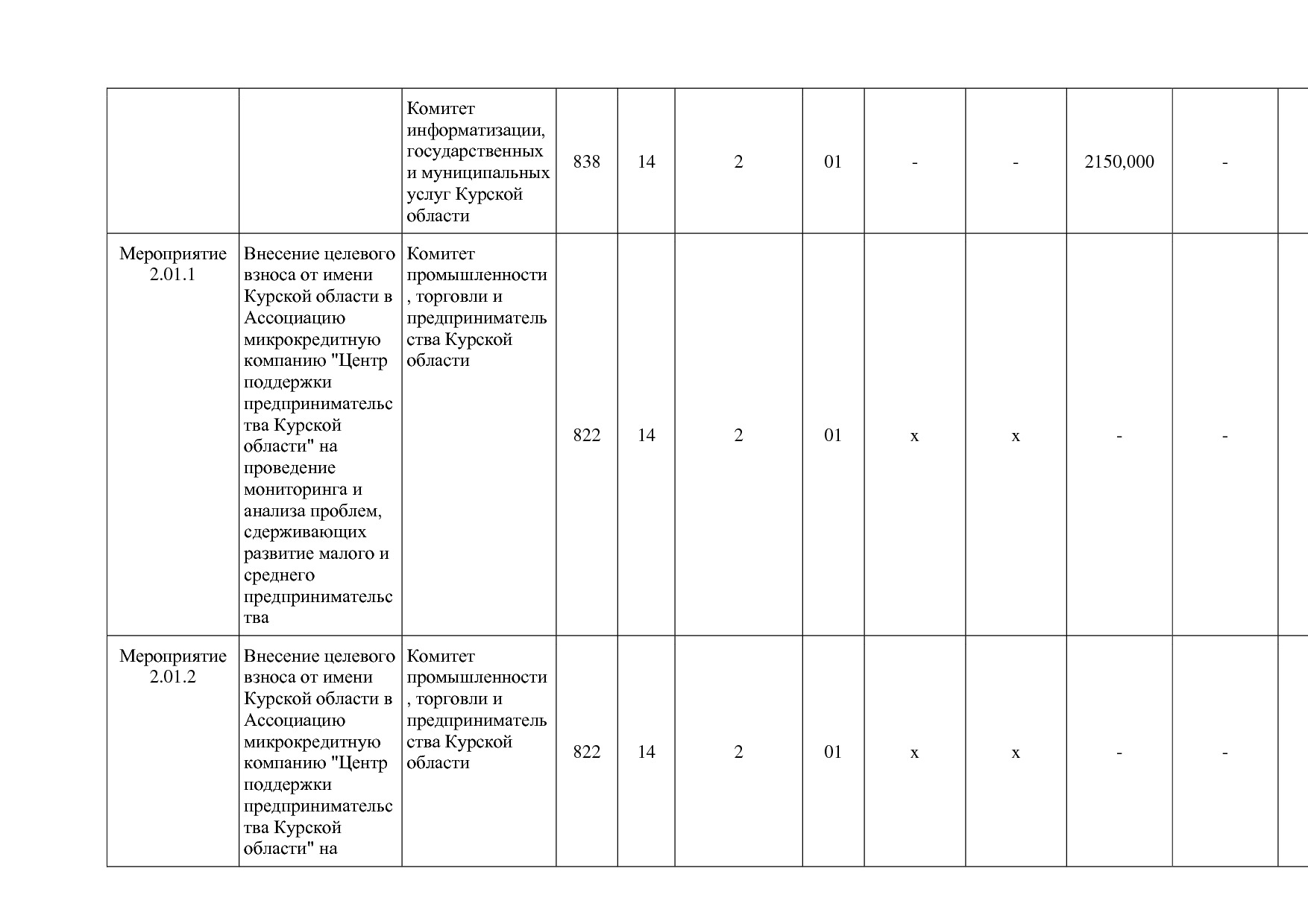 Постановление Администрации Курской области от 24_10_2013 N.pdf
