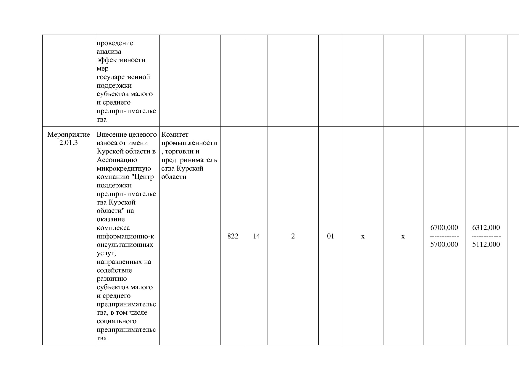 Постановление Администрации Курской области от 24_10_2013 N.pdf