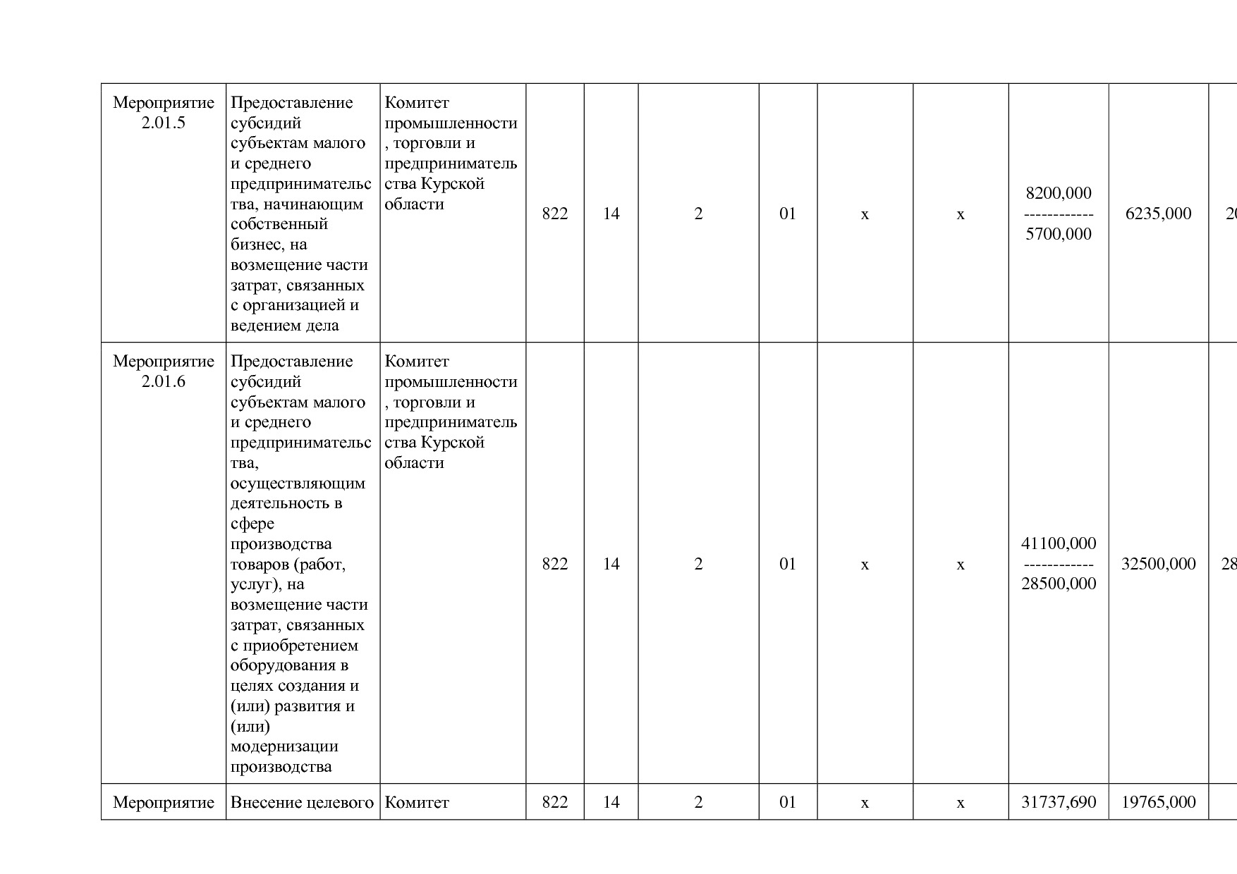 Постановление Администрации Курской области от 24_10_2013 N.pdf