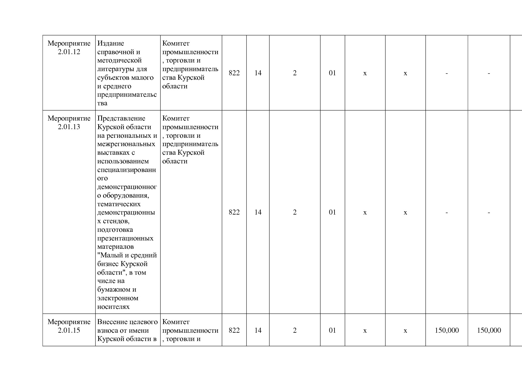 Постановление Администрации Курской области от 24_10_2013 N.pdf