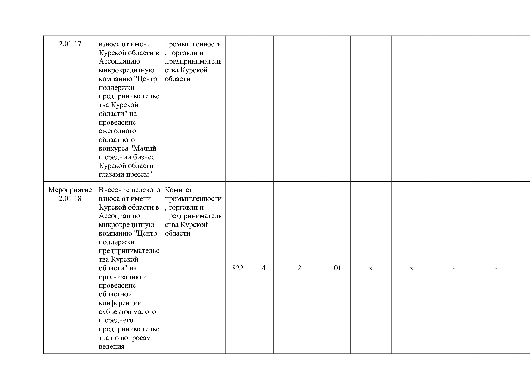 Постановление Администрации Курской области от 24_10_2013 N.pdf