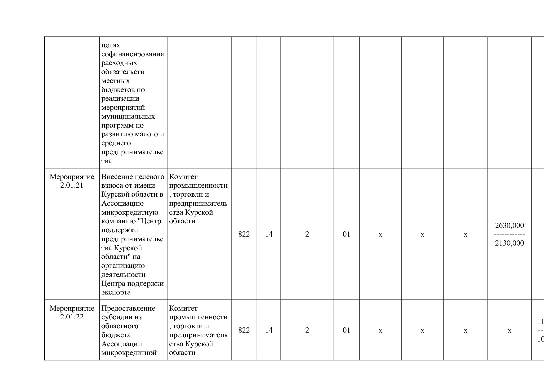 Постановление Администрации Курской области от 24_10_2013 N.pdf