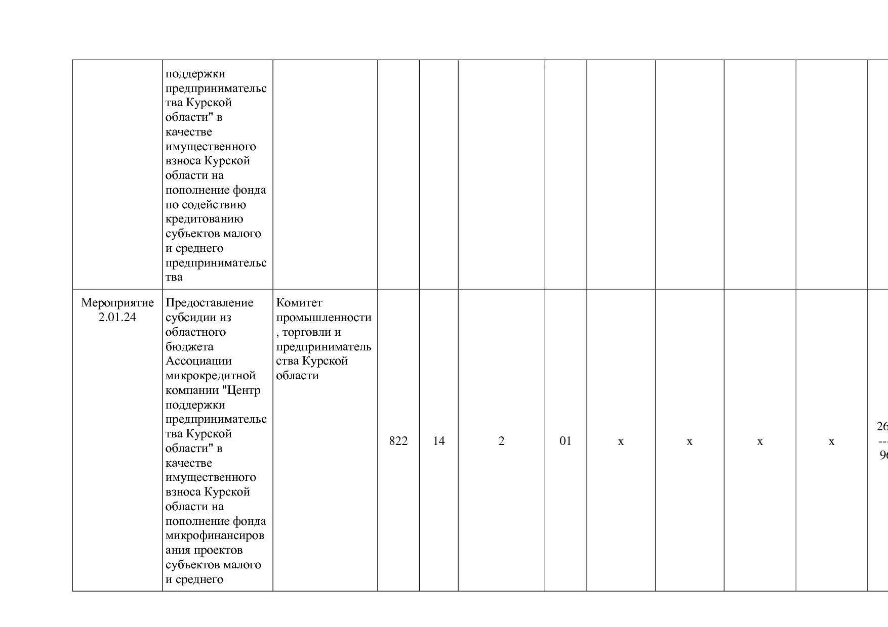 Постановление Администрации Курской области от 24_10_2013 N.pdf