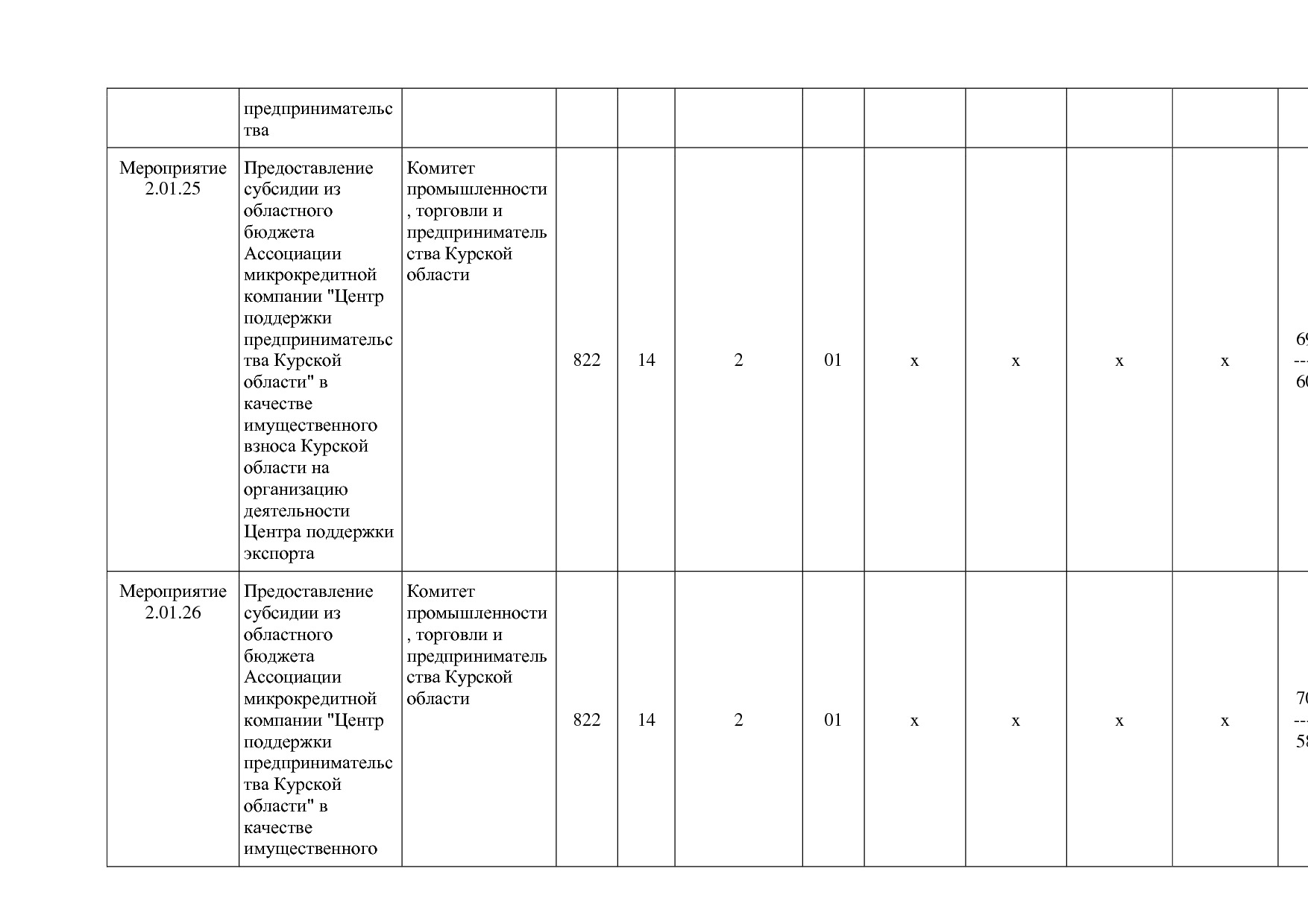 Постановление Администрации Курской области от 24_10_2013 N.pdf