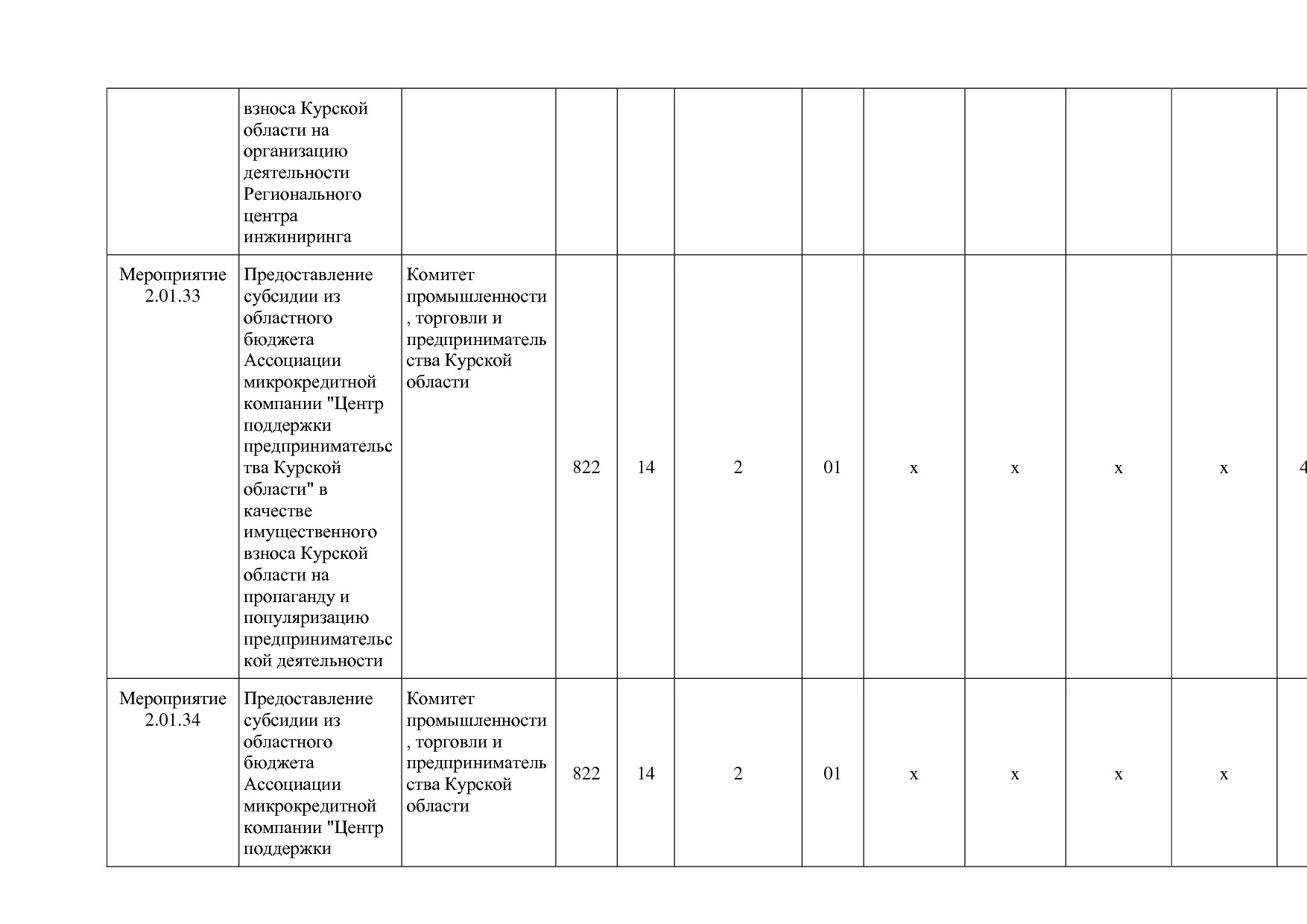 Постановление Администрации Курской области от 24_10_2013 N.pdf