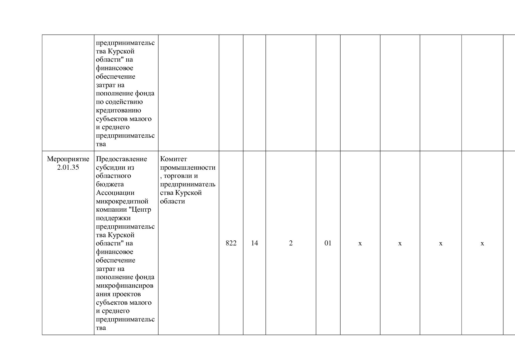 Постановление Администрации Курской области от 24_10_2013 N.pdf