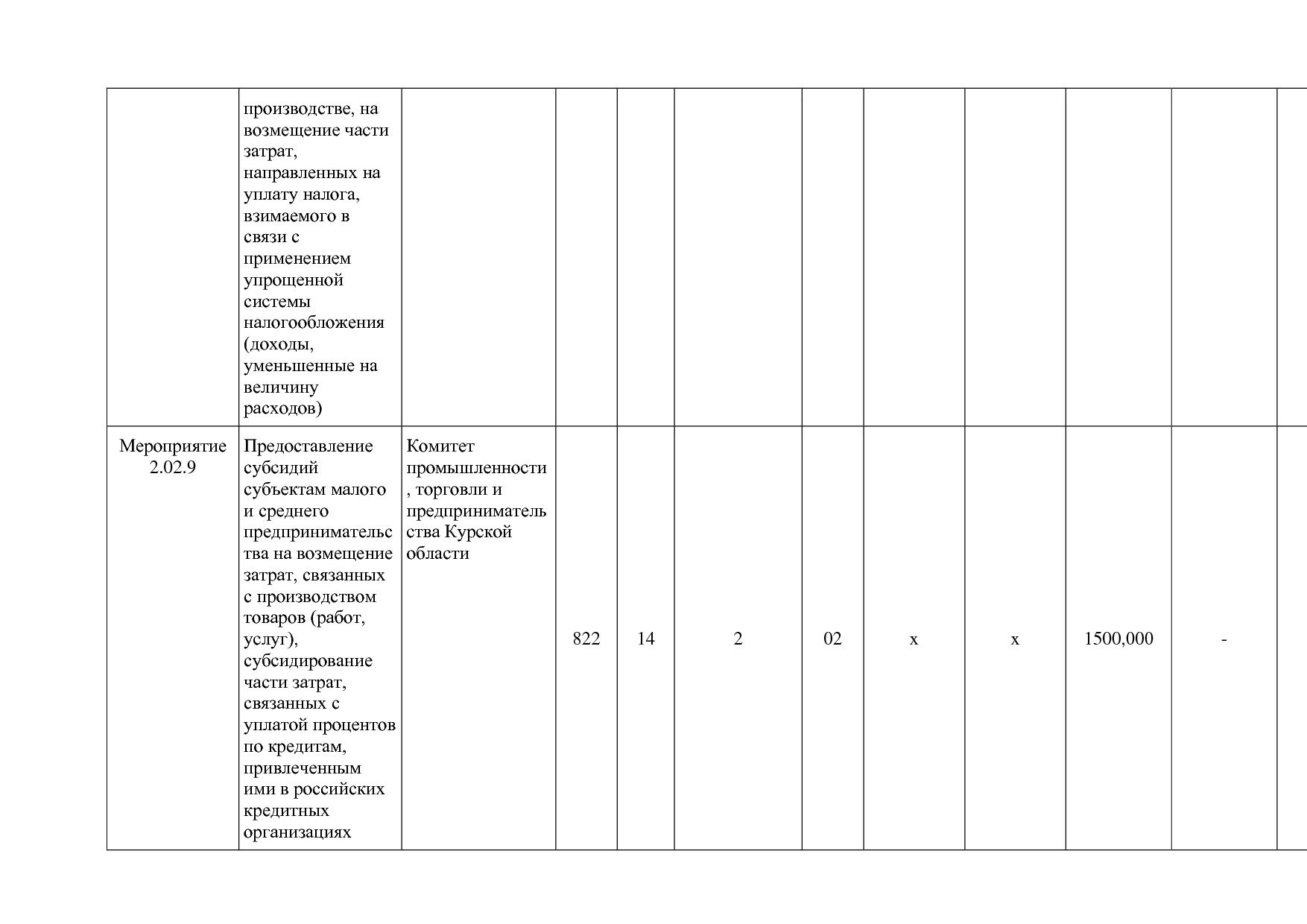 Постановление Администрации Курской области от 24_10_2013 N.pdf