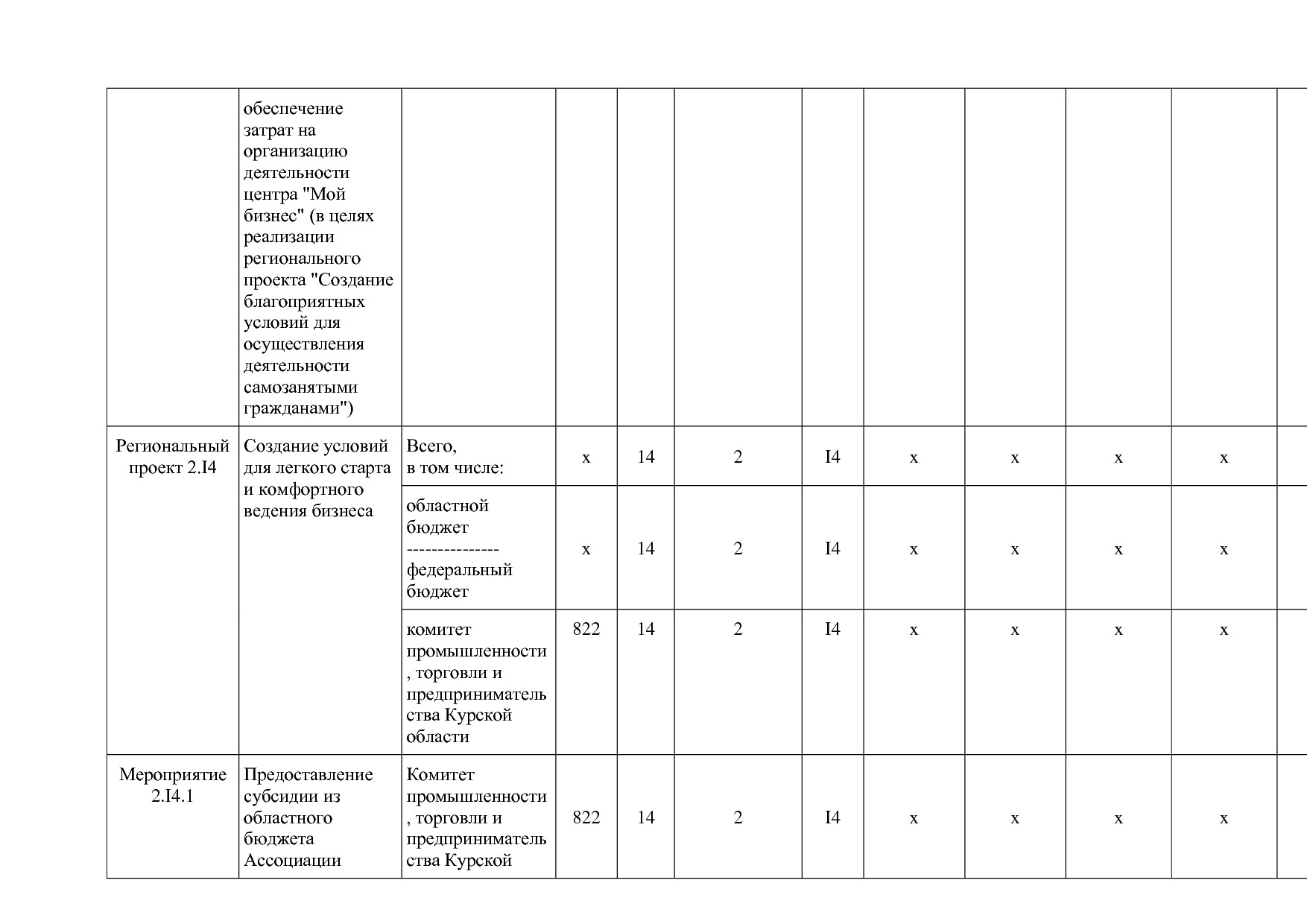 Постановление Администрации Курской области от 24_10_2013 N.pdf