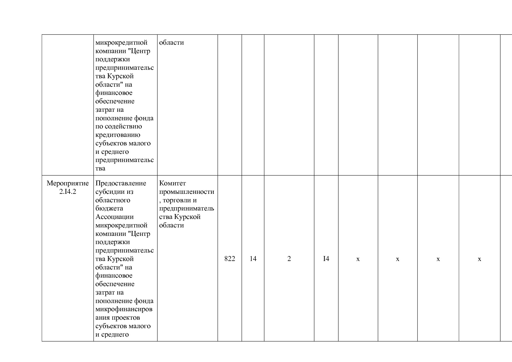 Постановление Администрации Курской области от 24_10_2013 N.pdf
