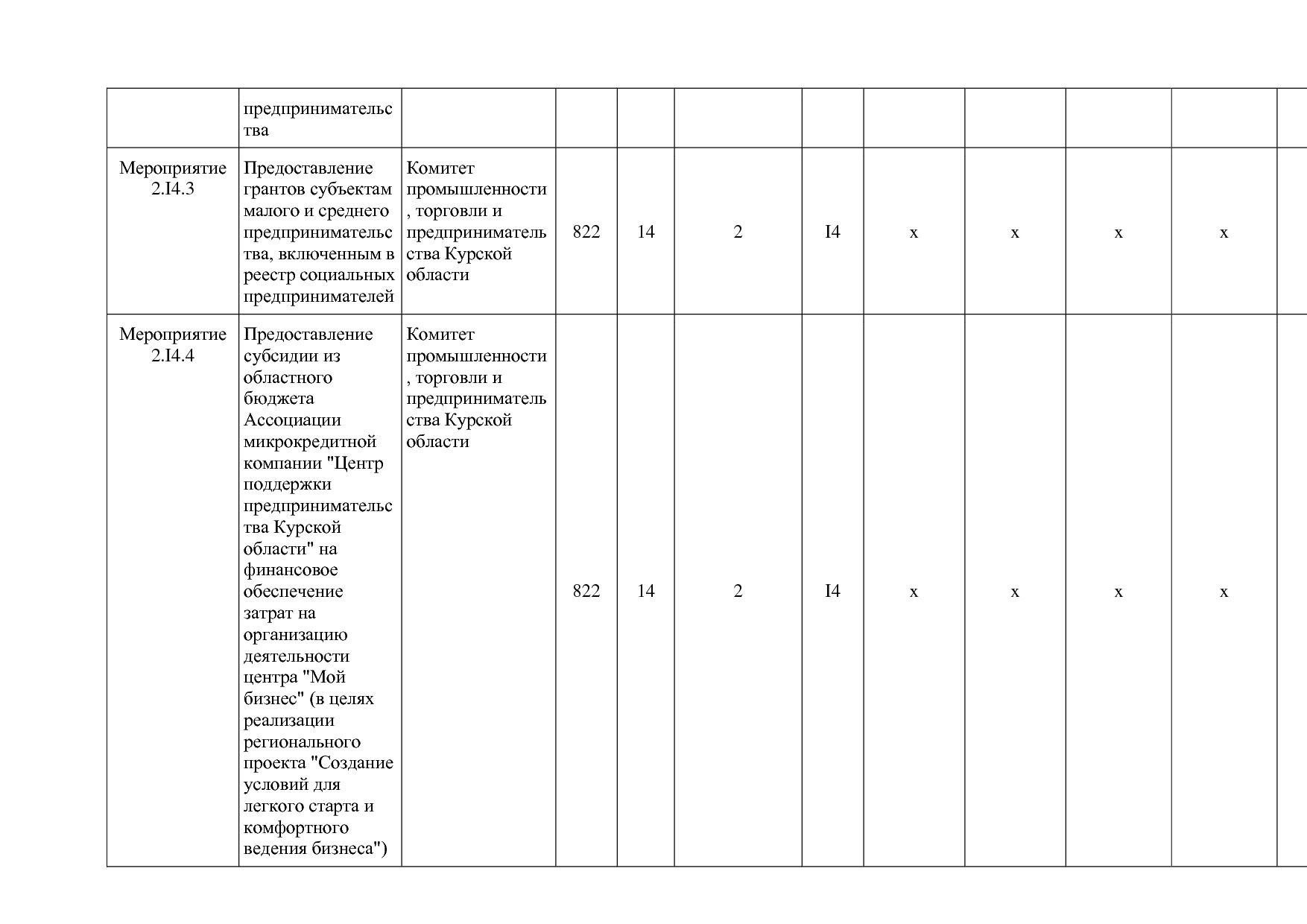 Постановление Администрации Курской области от 24_10_2013 N.pdf