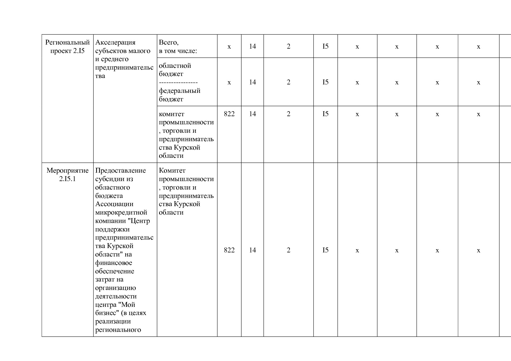 Постановление Администрации Курской области от 24_10_2013 N.pdf