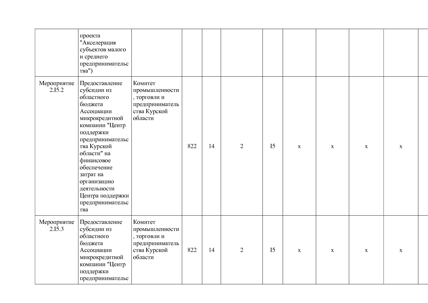 Постановление Администрации Курской области от 24_10_2013 N.pdf