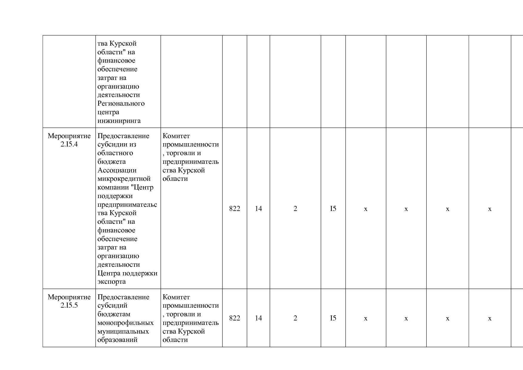 Постановление Администрации Курской области от 24_10_2013 N.pdf