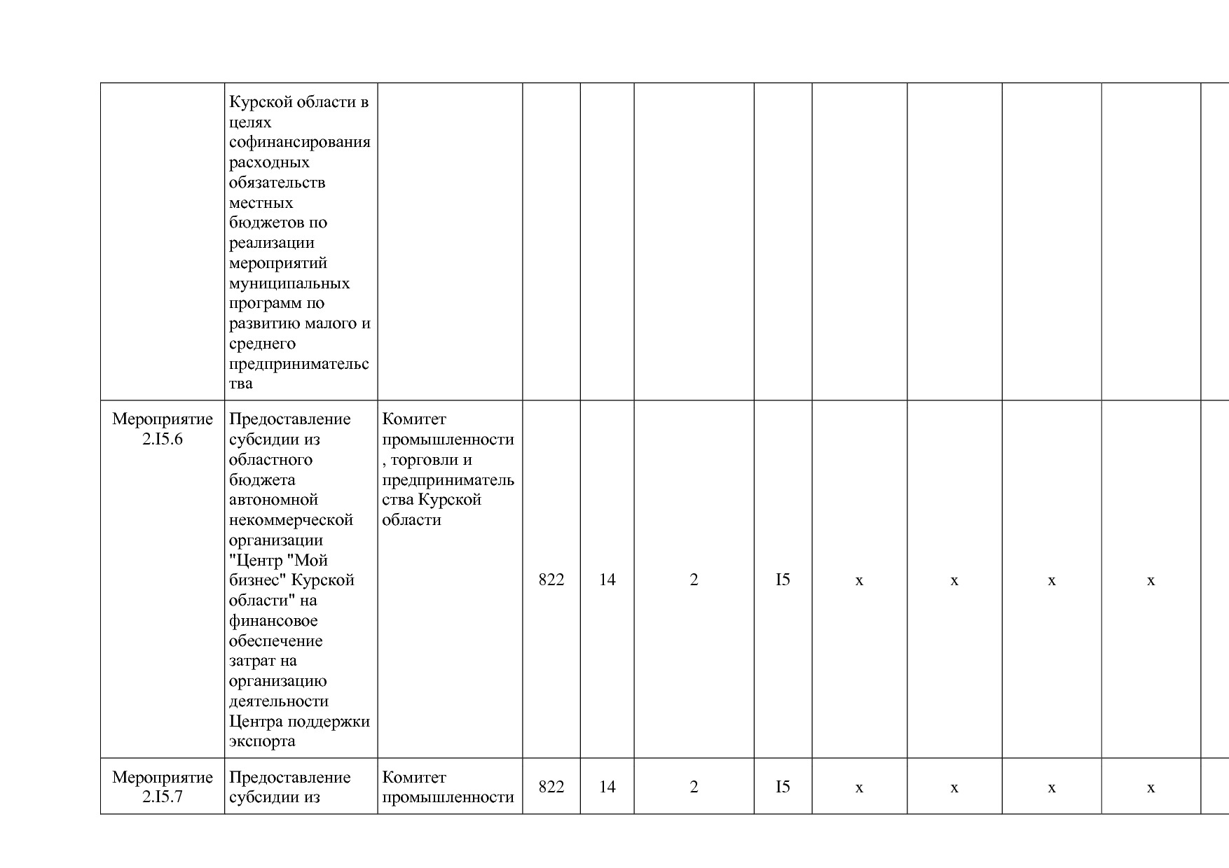 Постановление Администрации Курской области от 24_10_2013 N.pdf