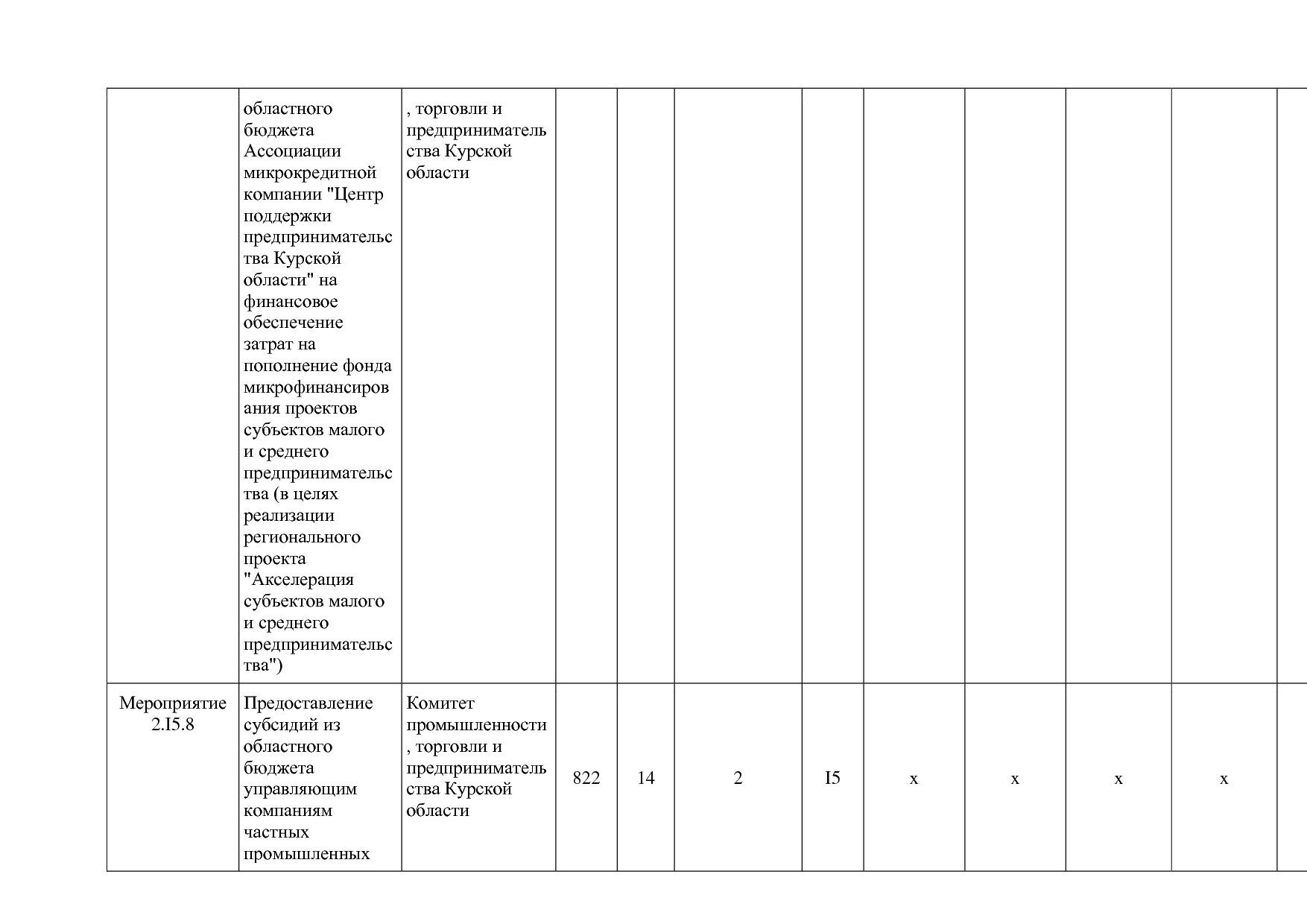Постановление Администрации Курской области от 24_10_2013 N.pdf