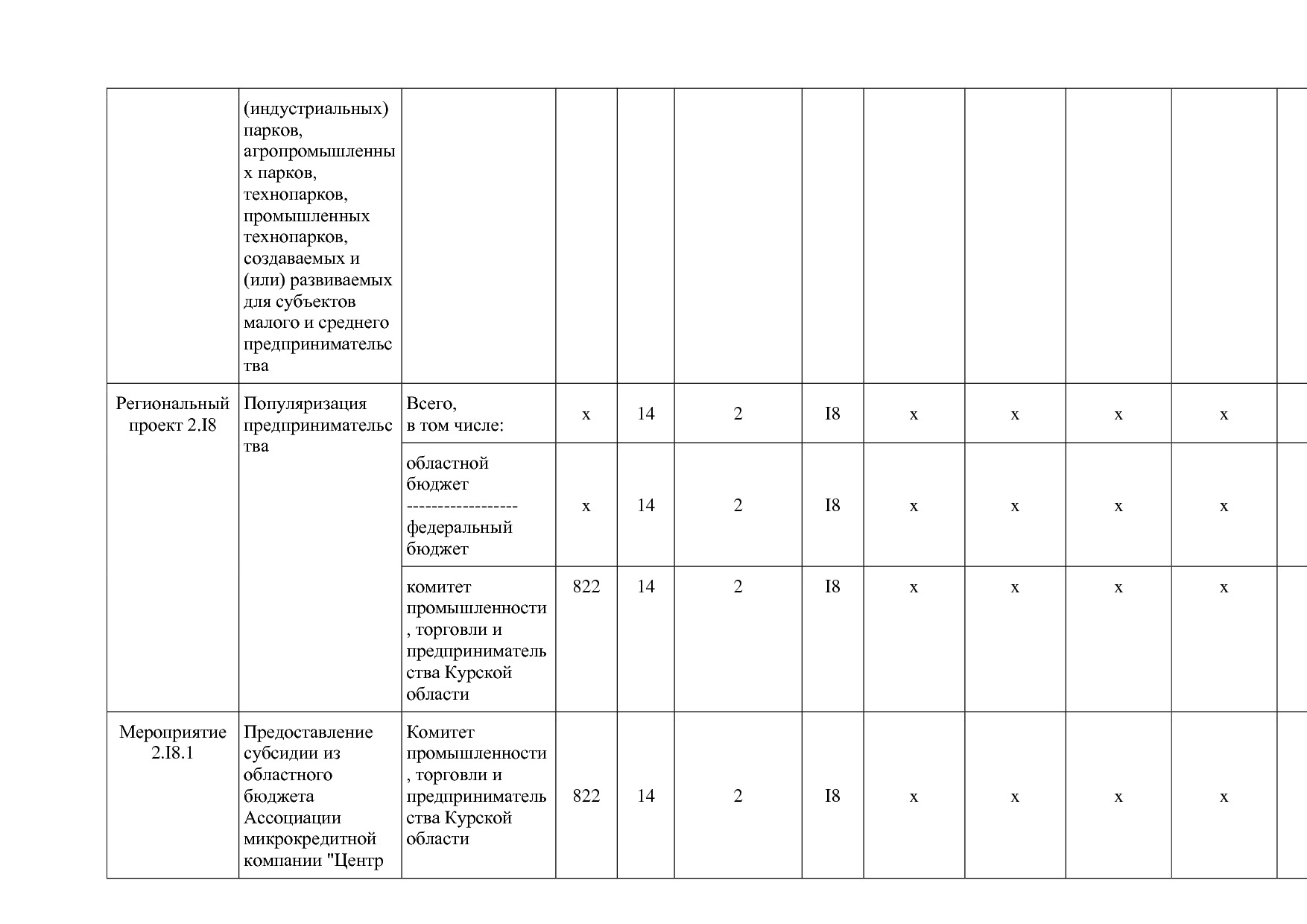Постановление Администрации Курской области от 24_10_2013 N.pdf