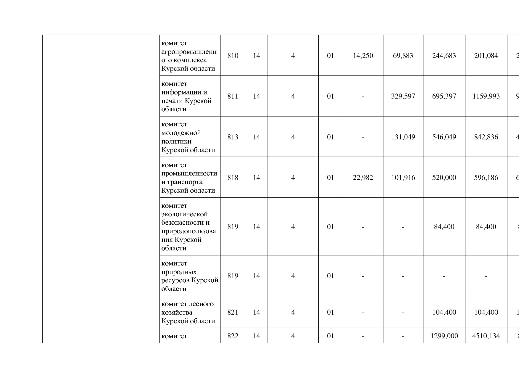 Постановление Администрации Курской области от 24_10_2013 N.pdf