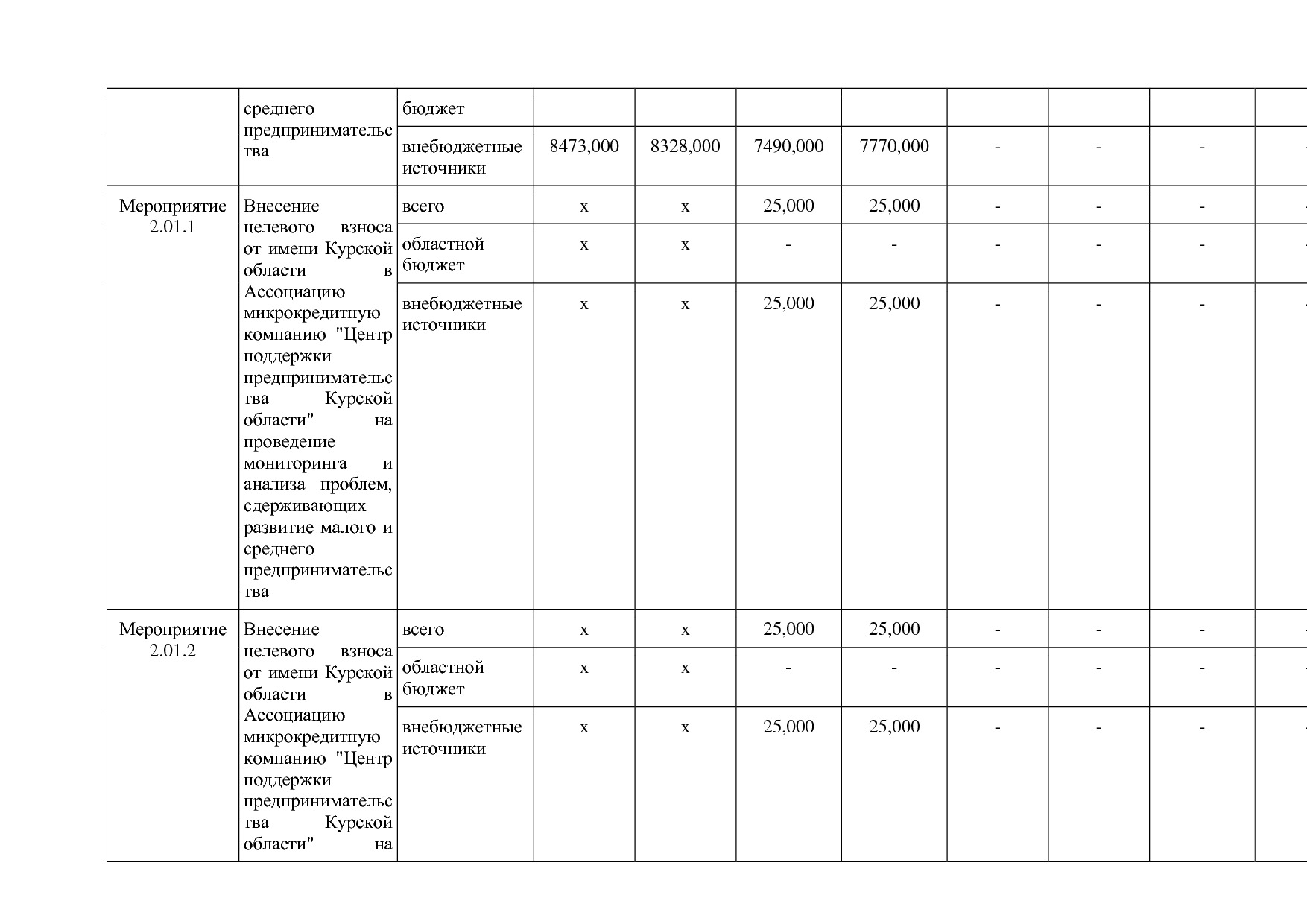 Постановление Администрации Курской области от 24_10_2013 N.pdf