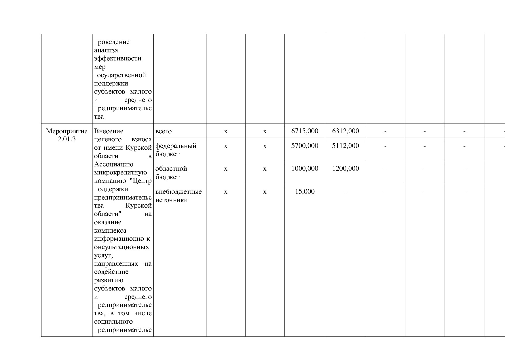 Постановление Администрации Курской области от 24_10_2013 N.pdf