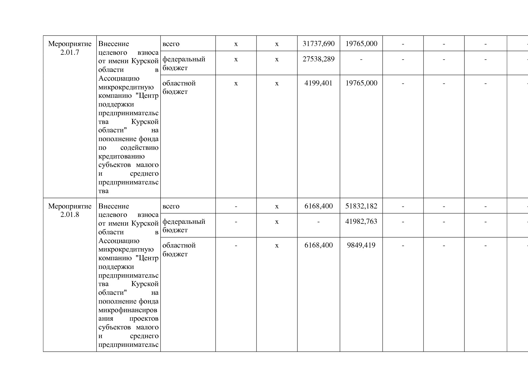 Постановление Администрации Курской области от 24_10_2013 N.pdf