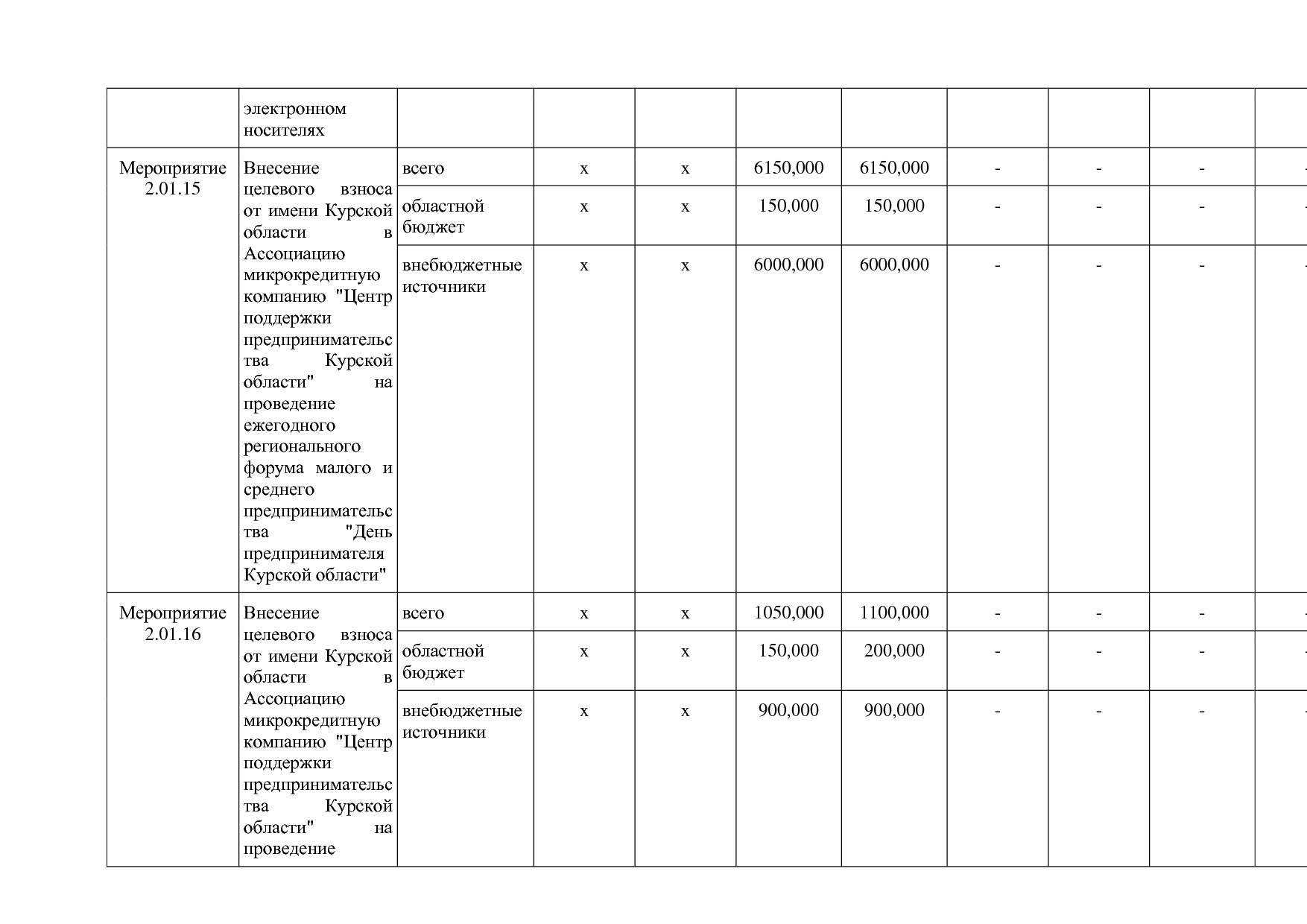 Постановление Администрации Курской области от 24_10_2013 N.pdf