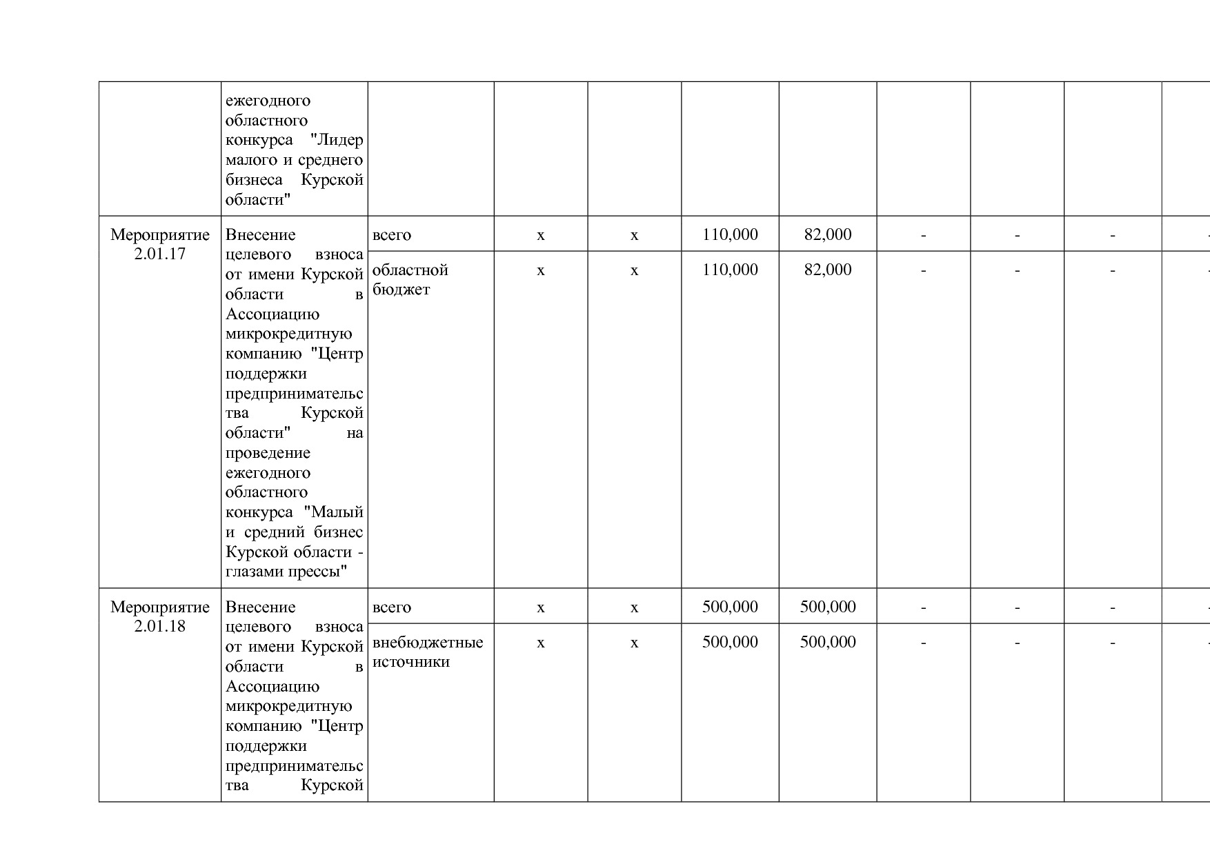 Постановление Администрации Курской области от 24_10_2013 N.pdf