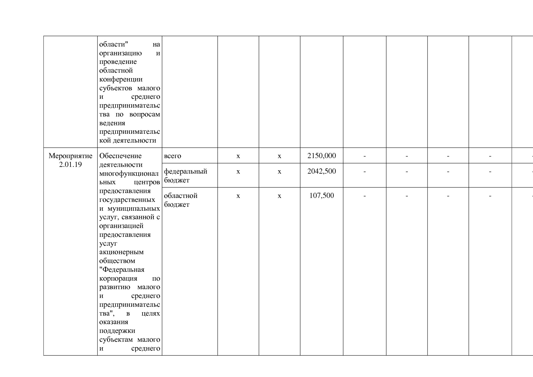 Постановление Администрации Курской области от 24_10_2013 N.pdf