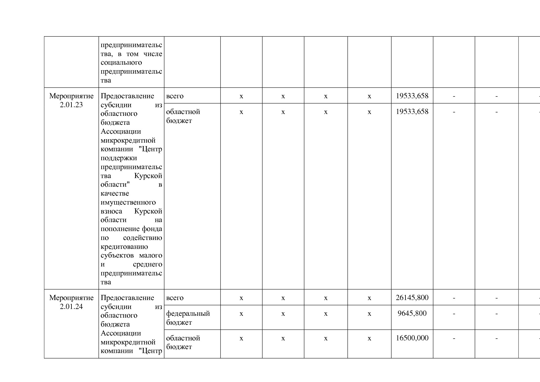 Постановление Администрации Курской области от 24_10_2013 N.pdf