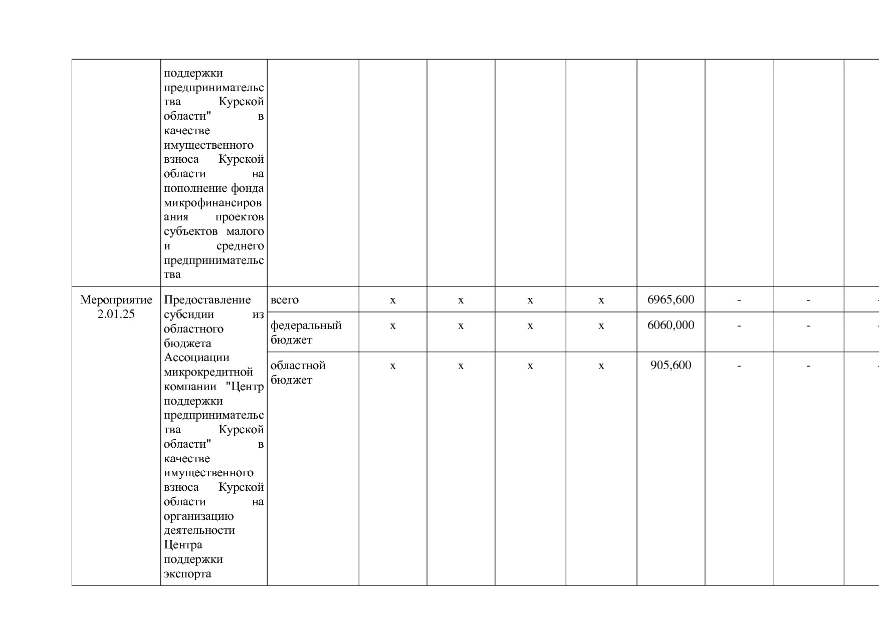 Постановление Администрации Курской области от 24_10_2013 N.pdf